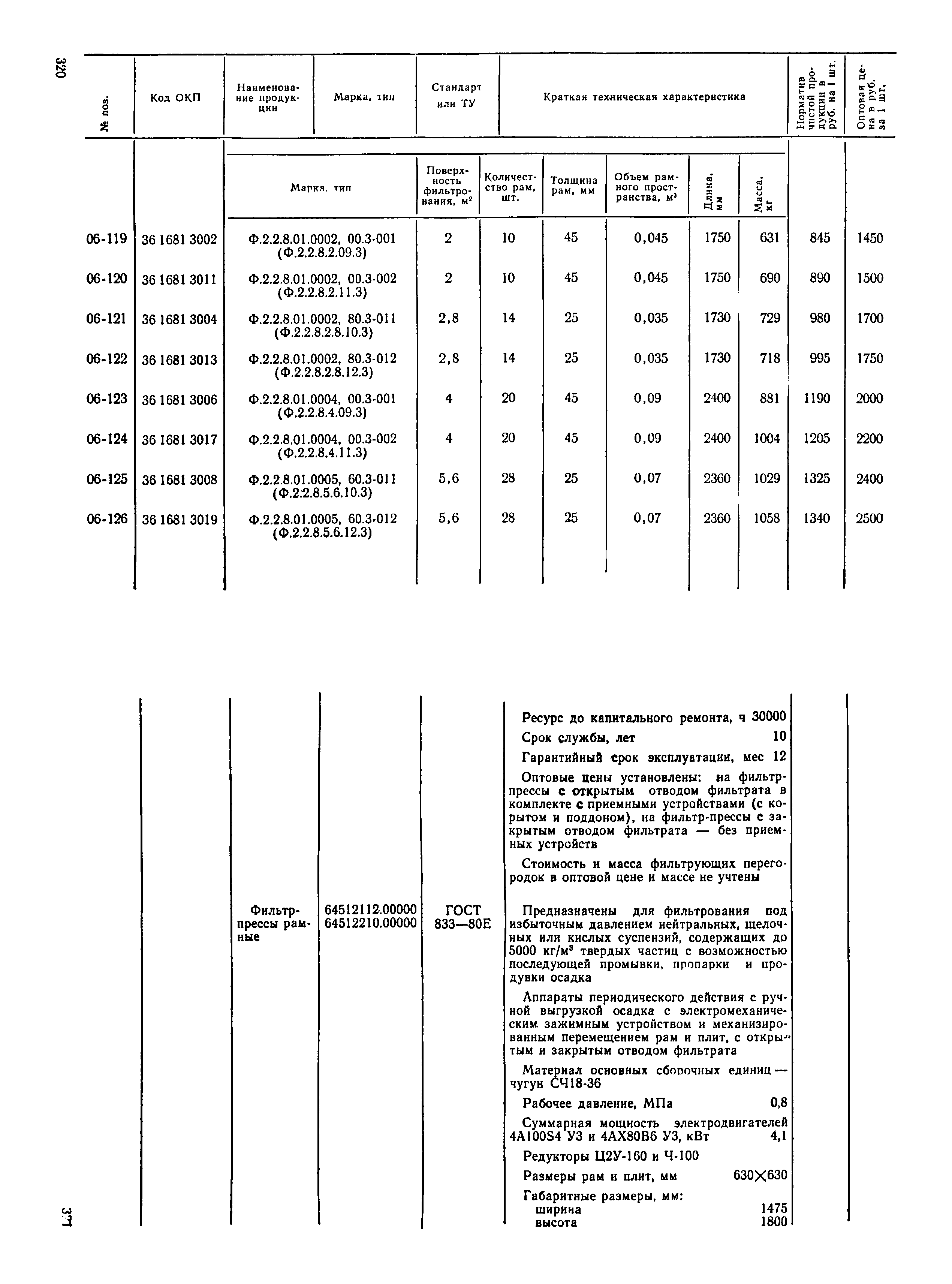 Прейскурант 23-03