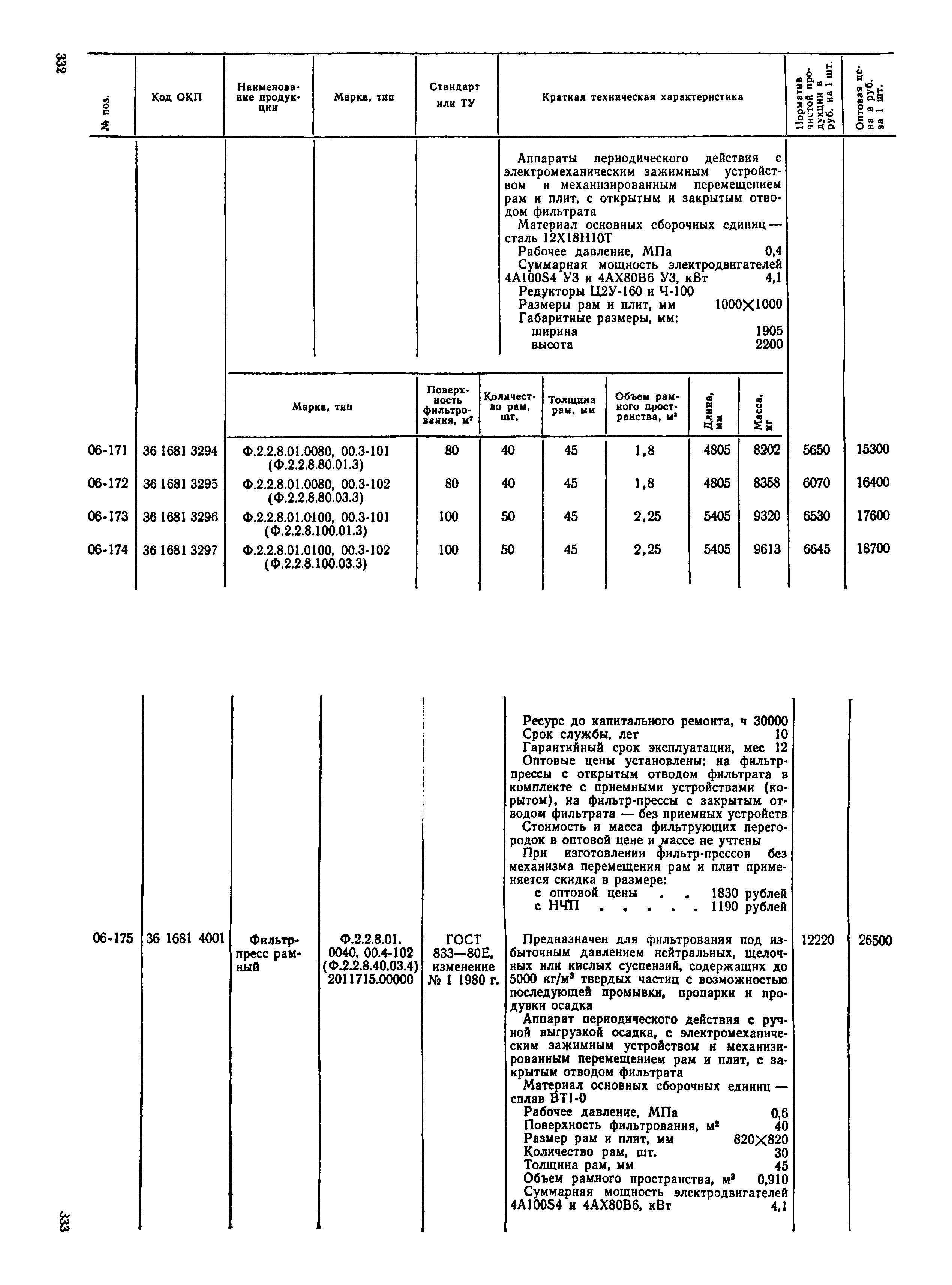 Прейскурант 23-03