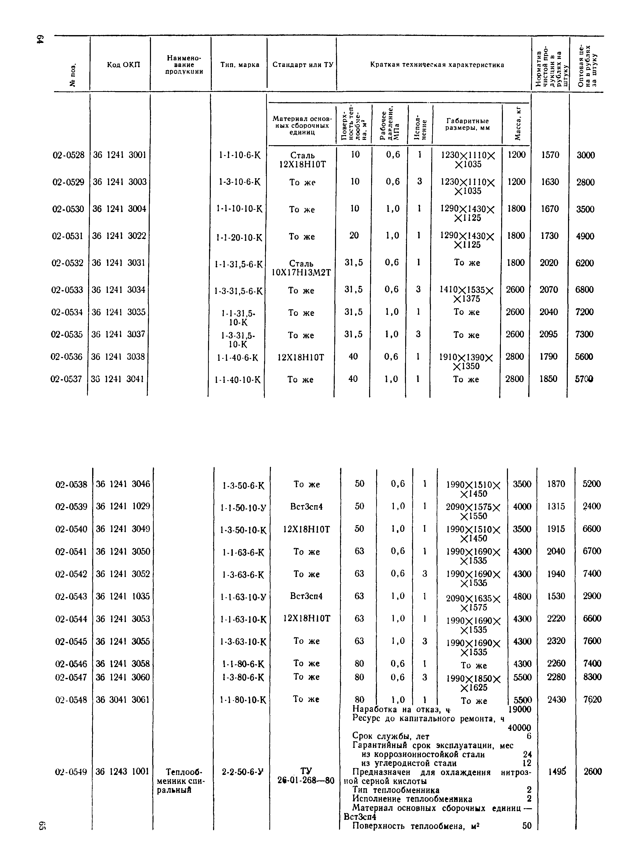 Прейскурант 23-03