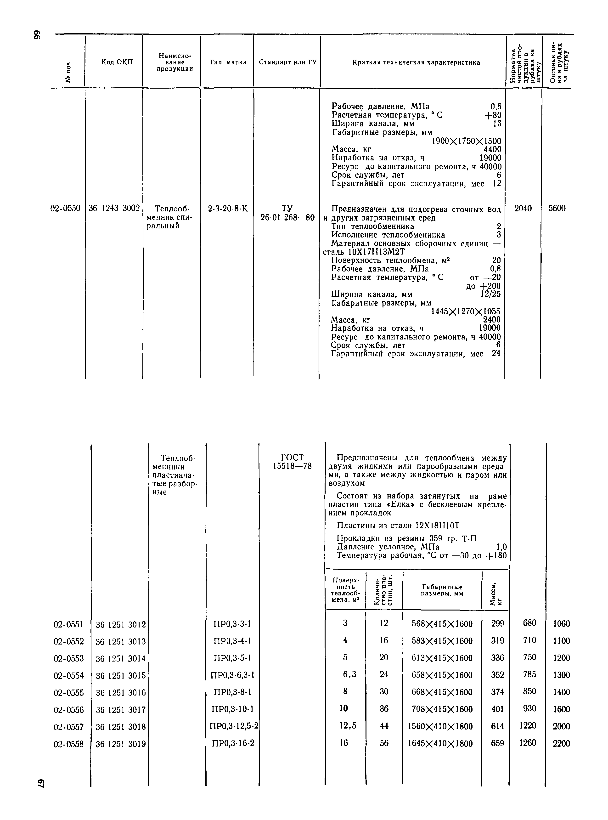 Прейскурант 23-03