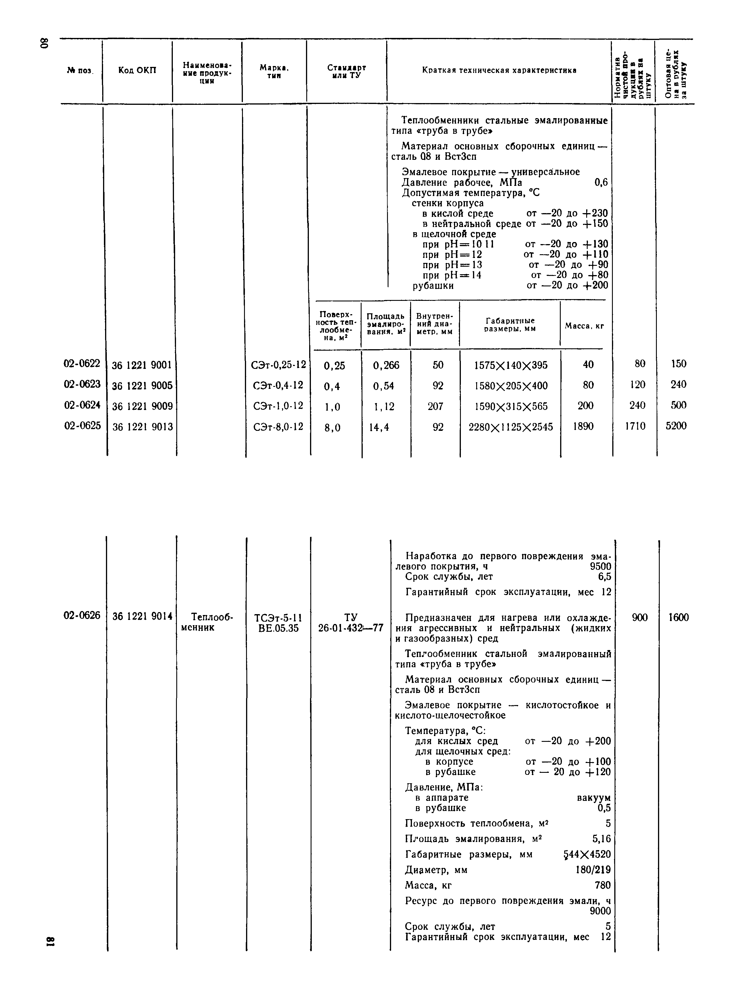 Прейскурант 23-03