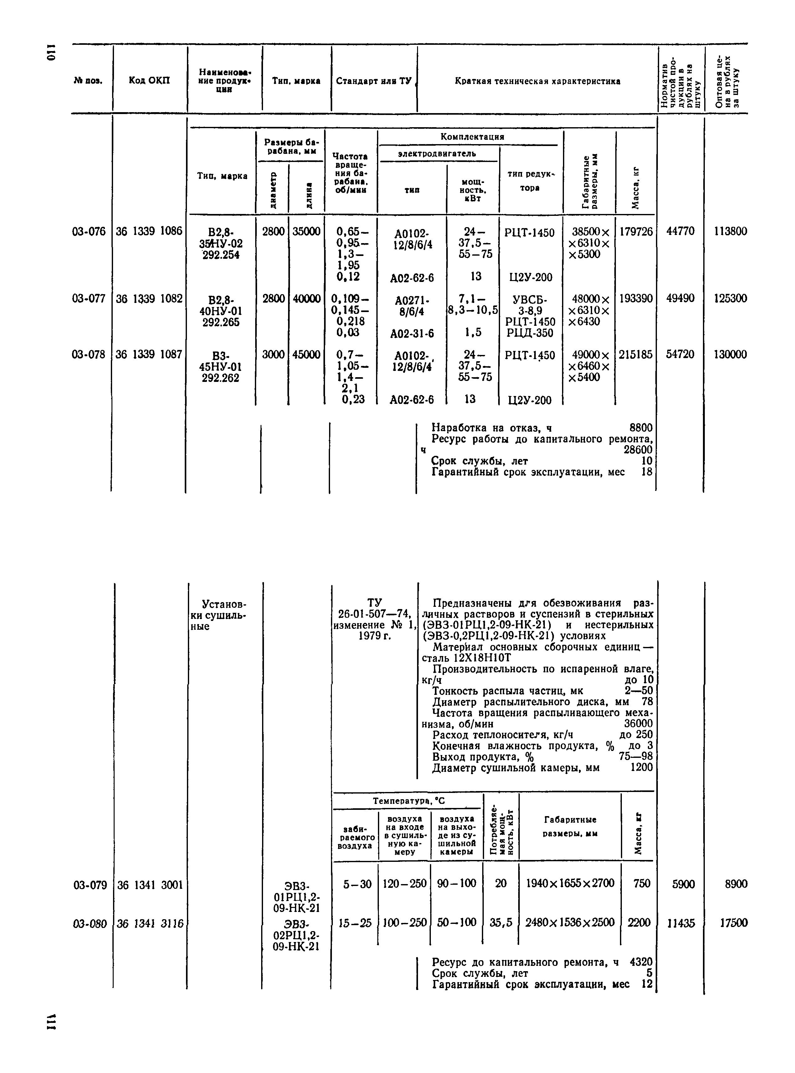 Прейскурант 23-03