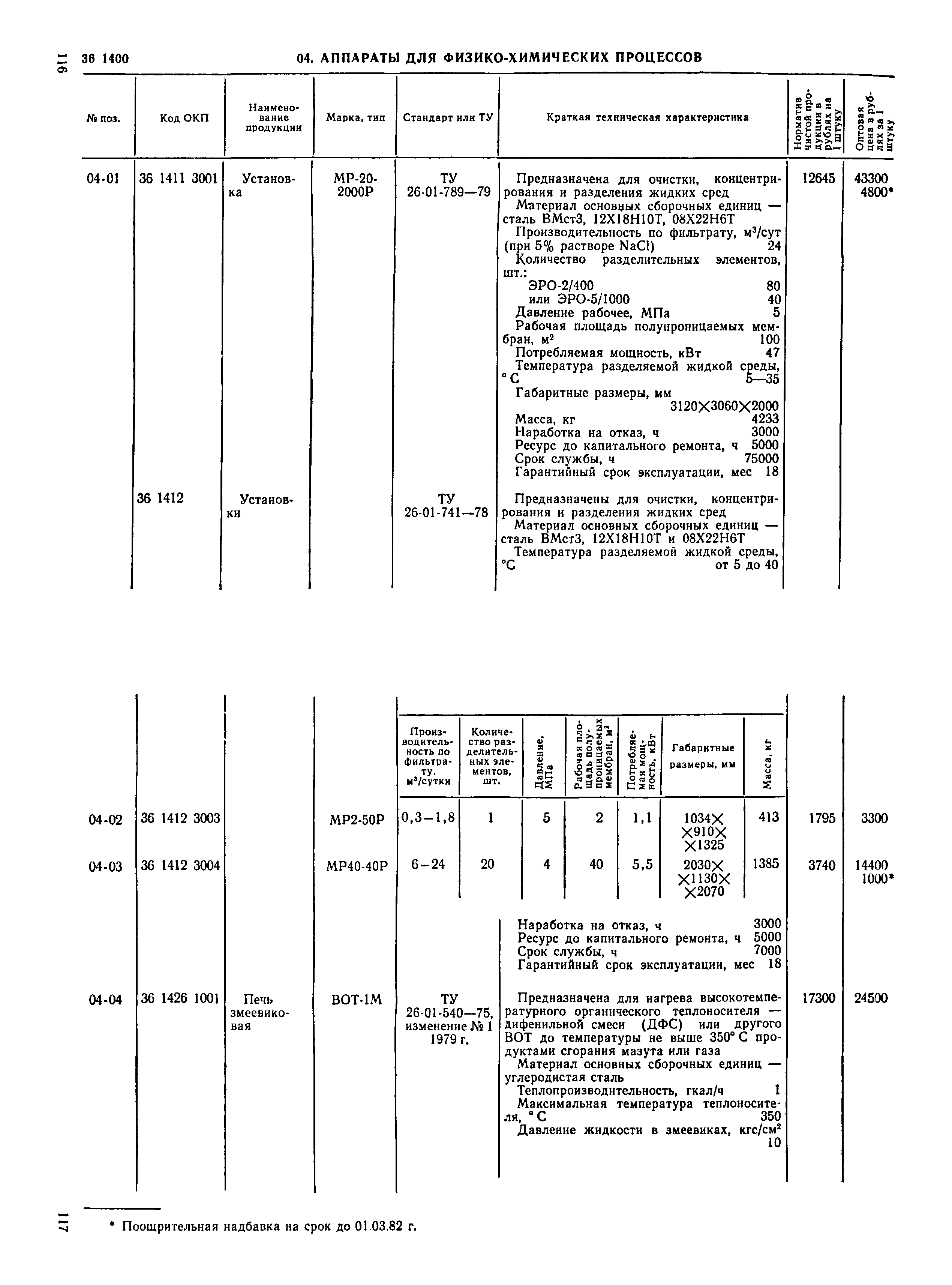 Прейскурант 23-03