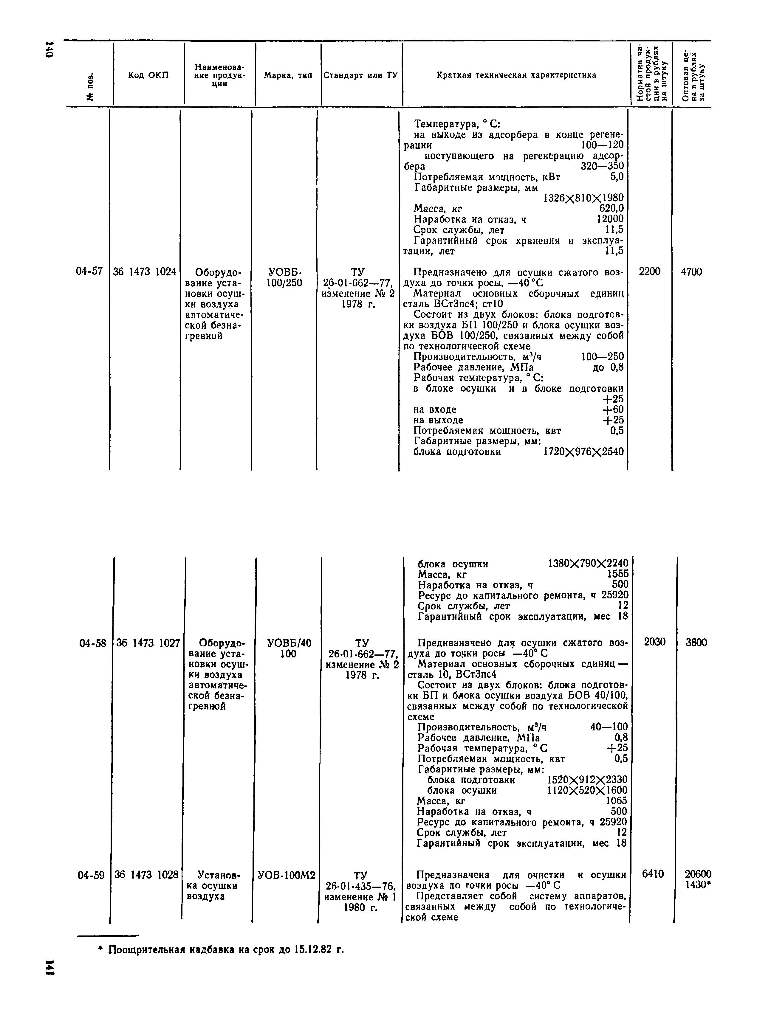 Прейскурант 23-03