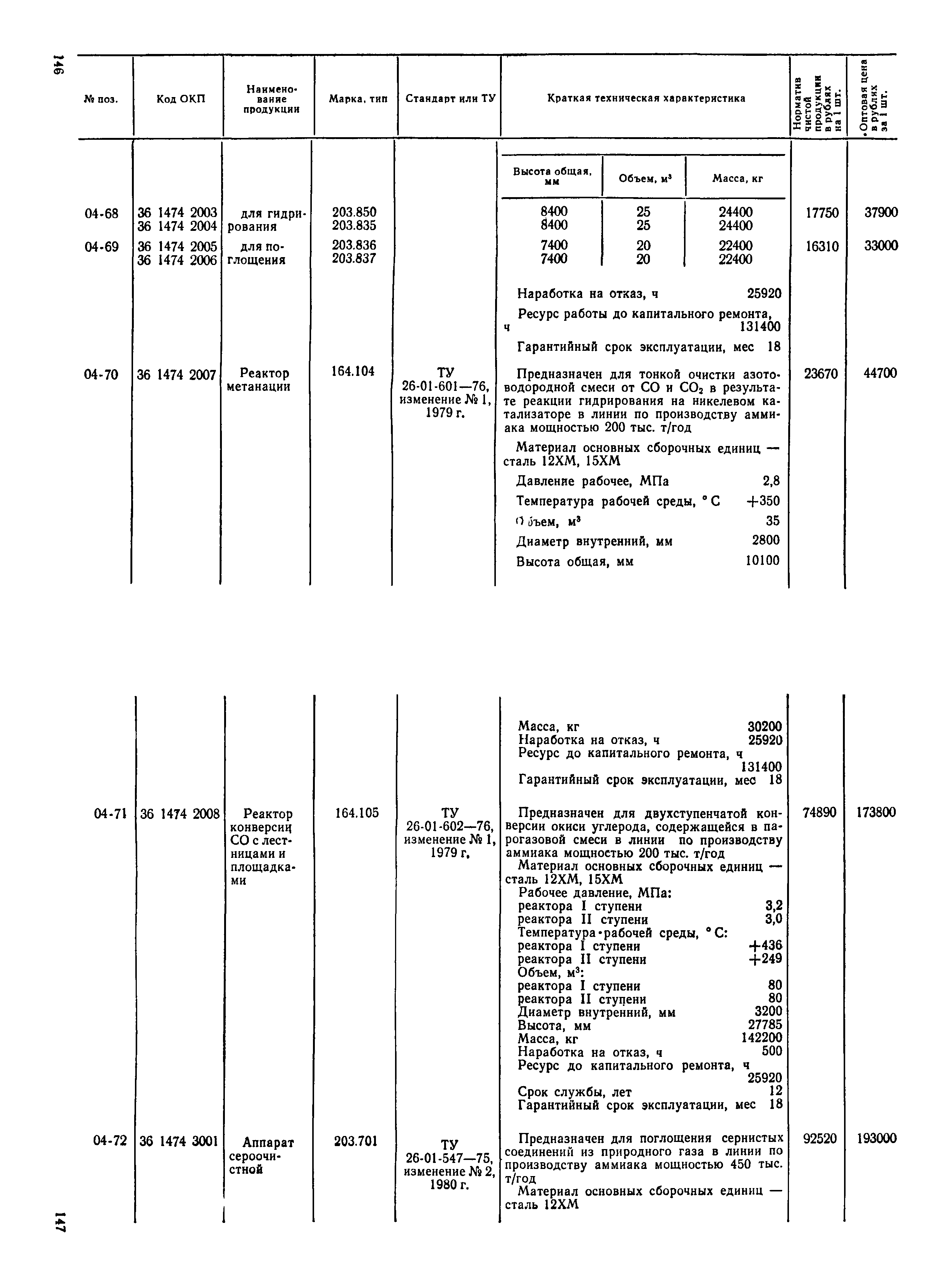 Прейскурант 23-03