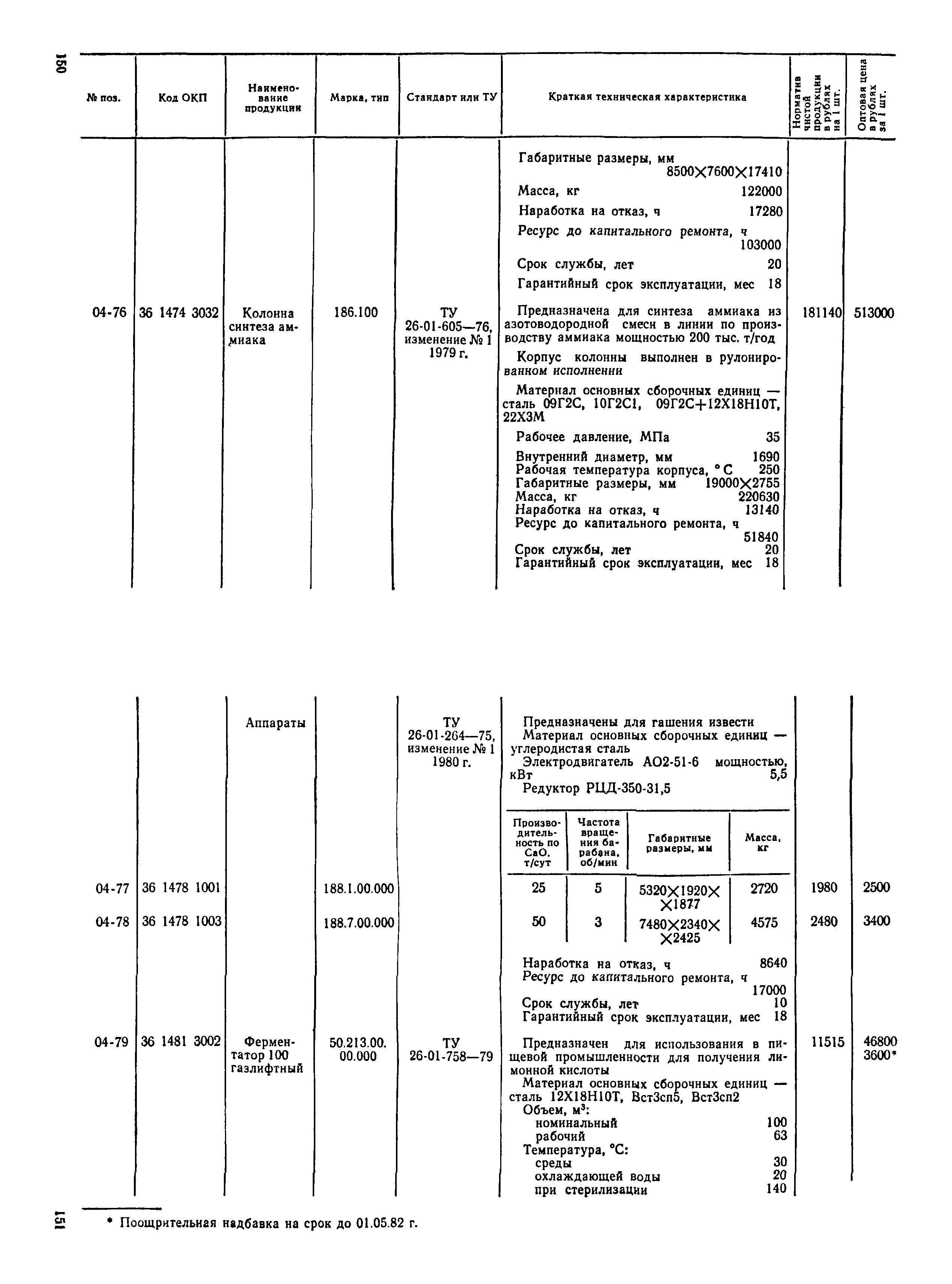 Прейскурант 23-03