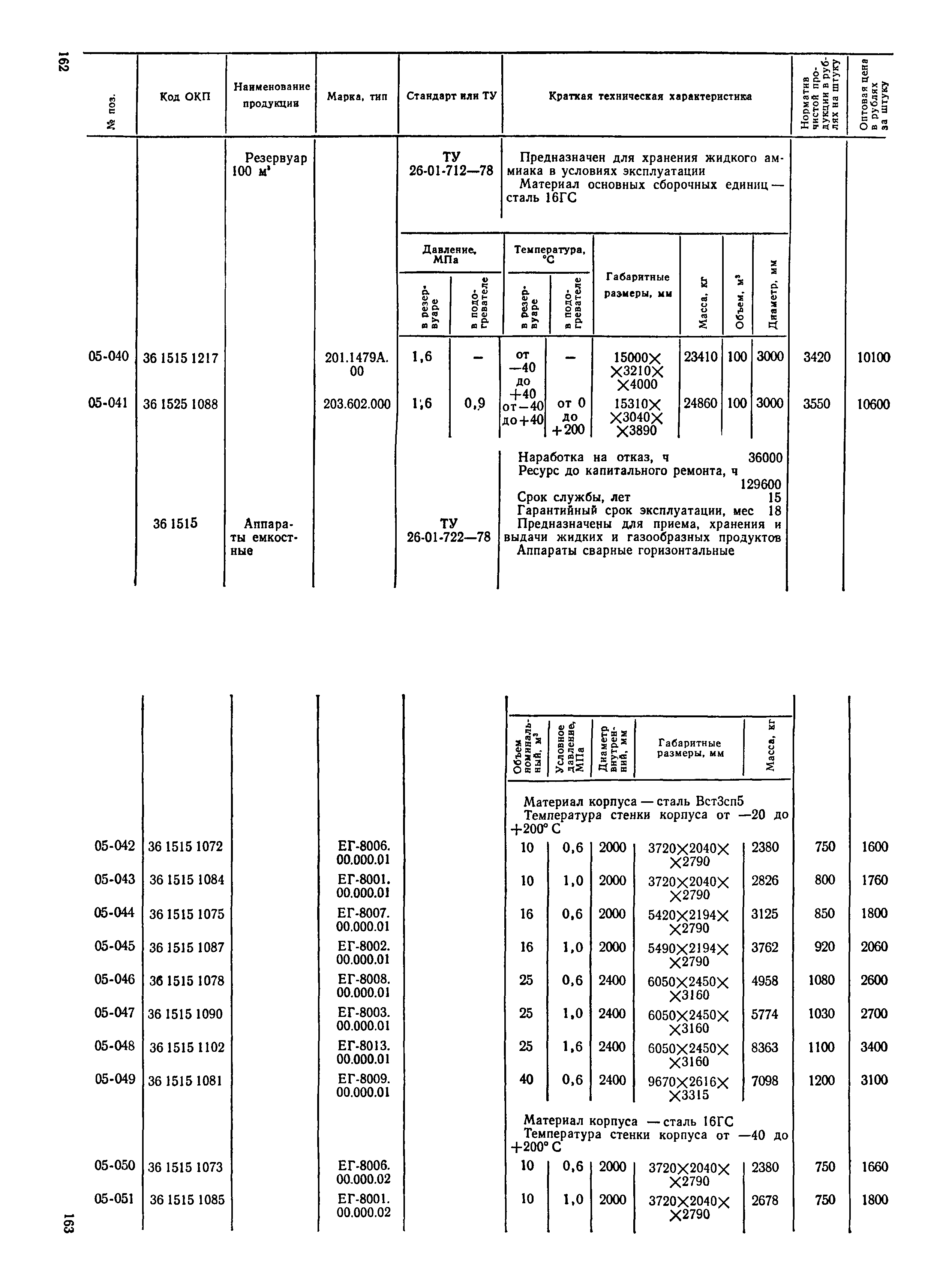 Прейскурант 23-03