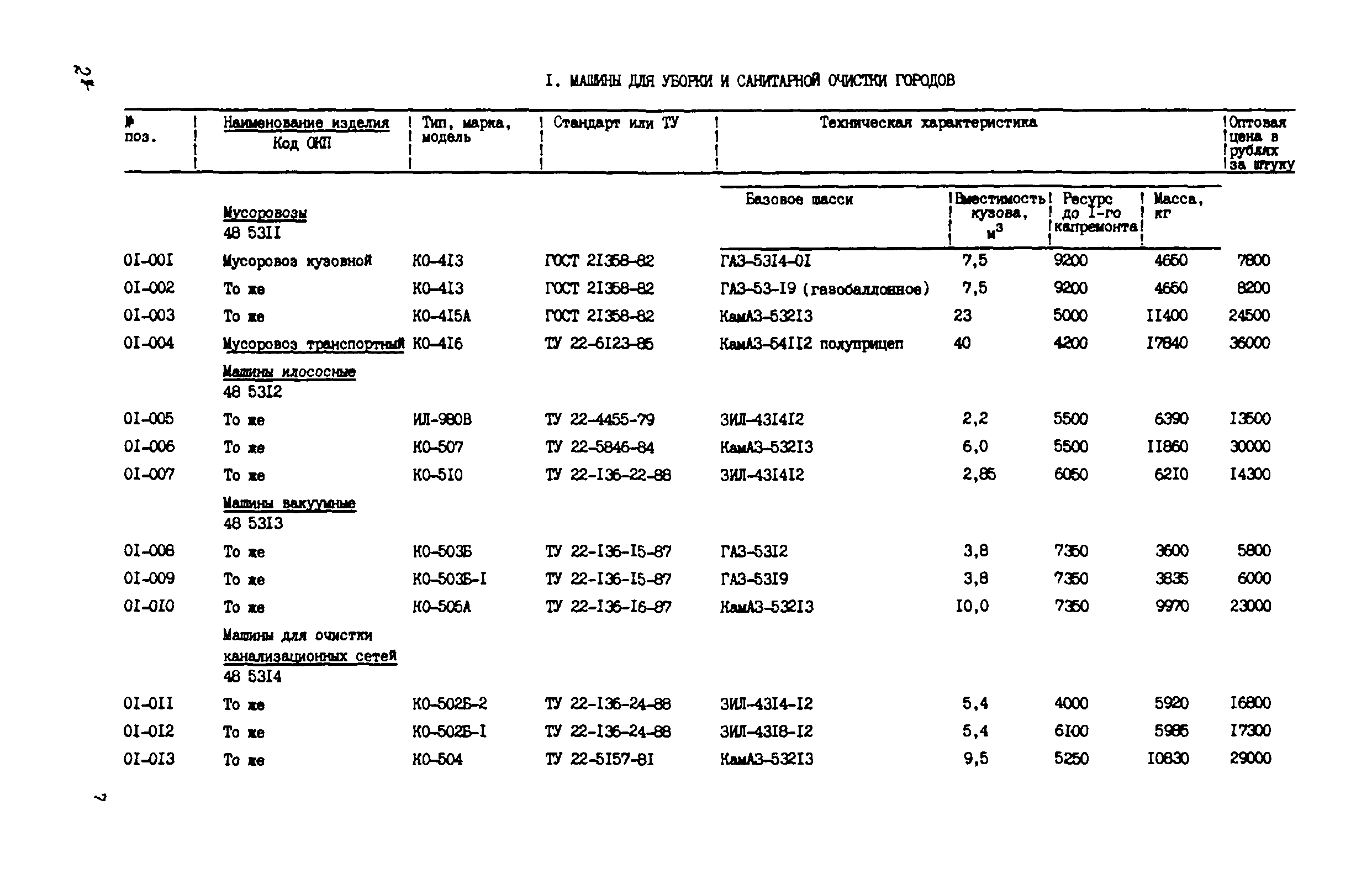 Прейскурант 24-10-49