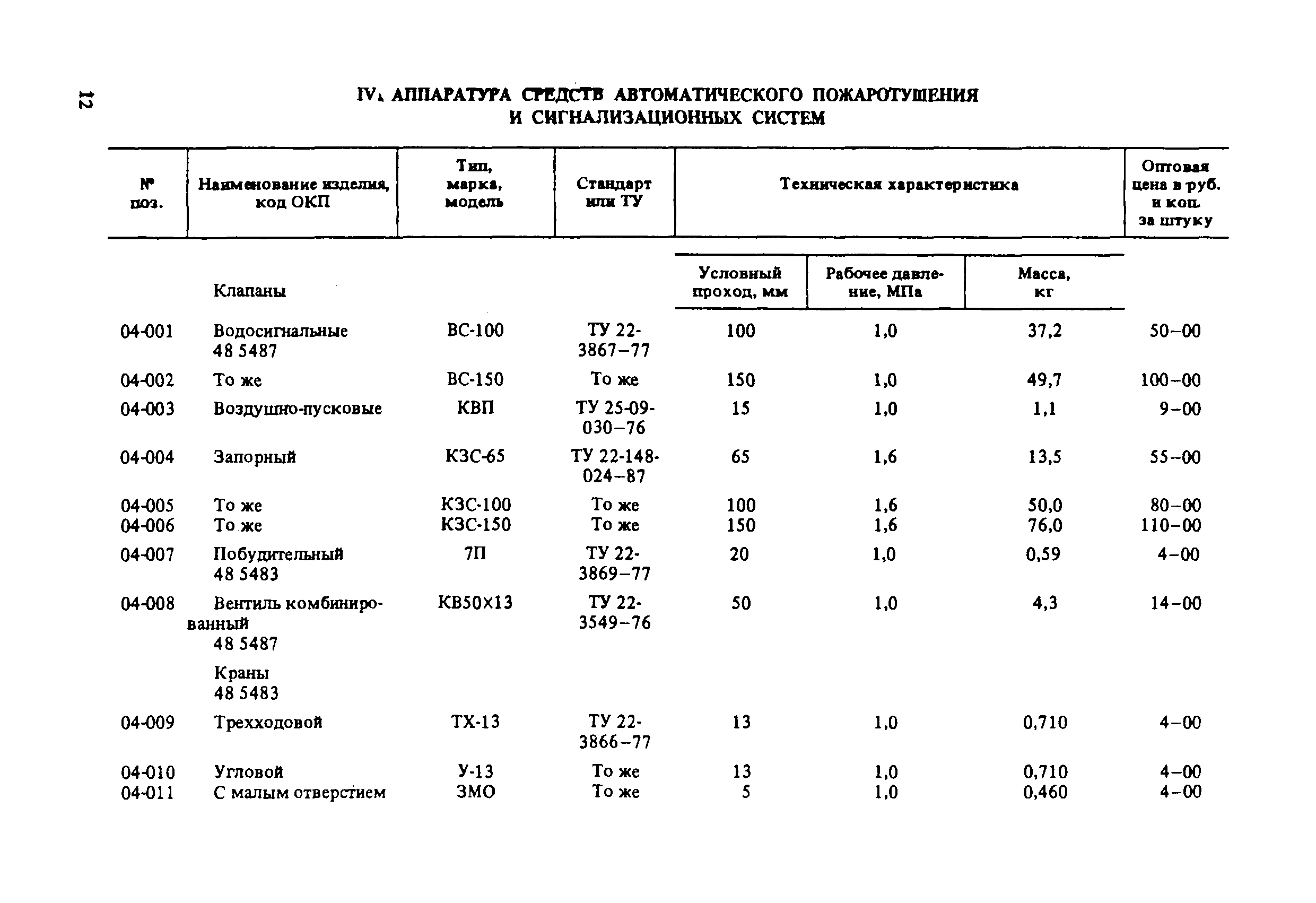 Прейскурант 24-02-49