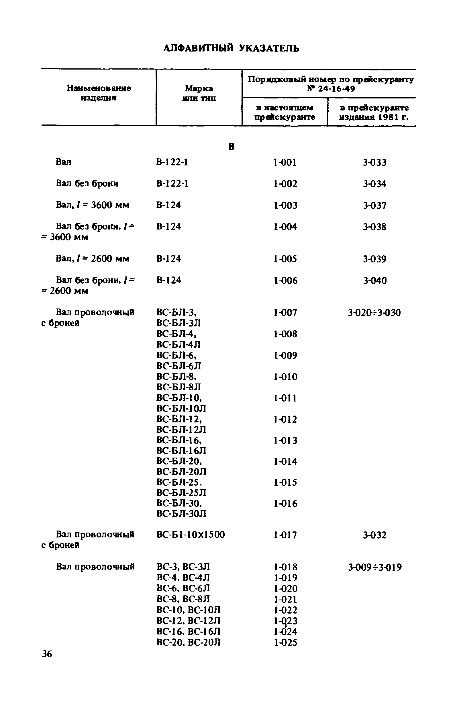 Прейскурант 24-16-49