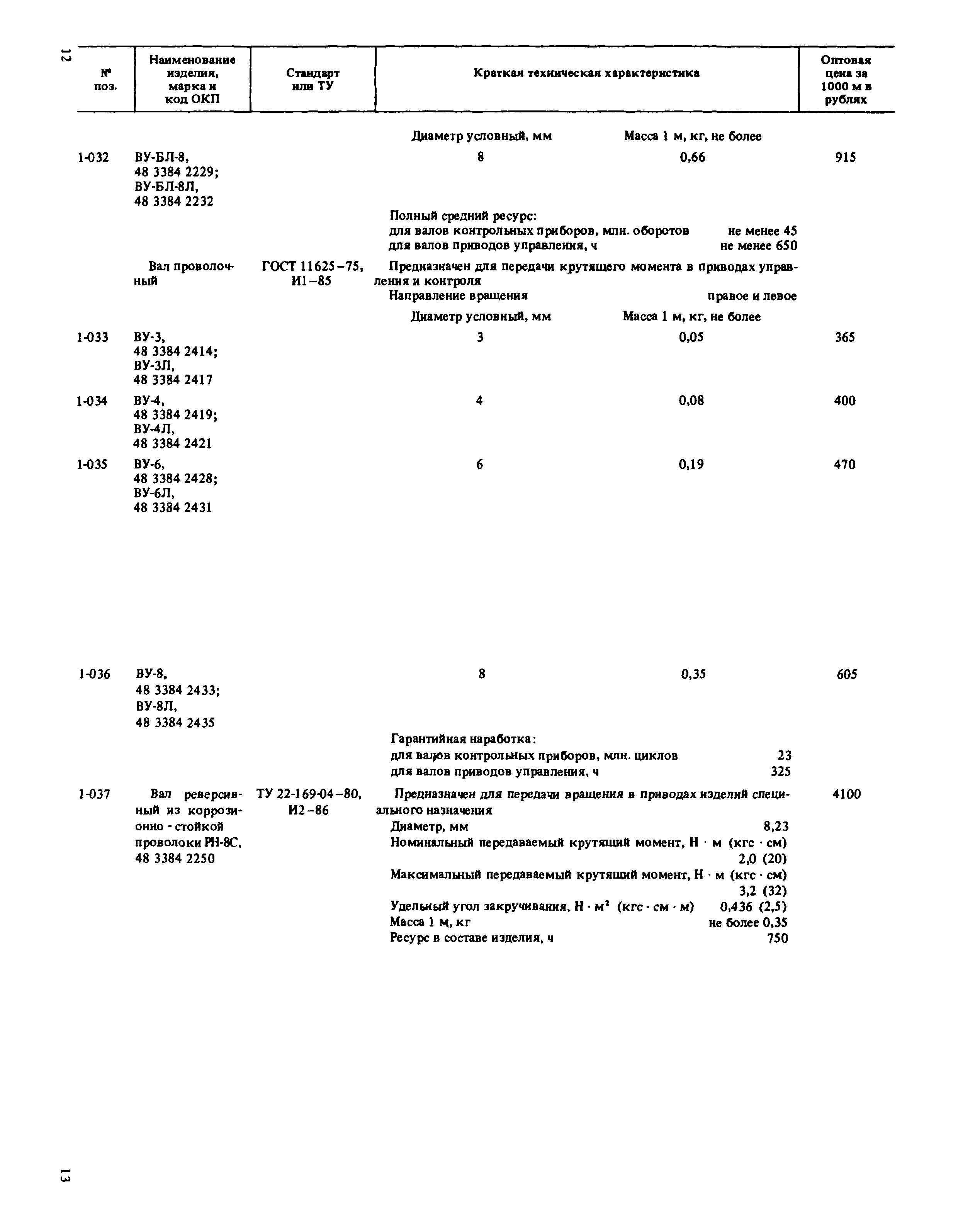 Прейскурант 24-16-49