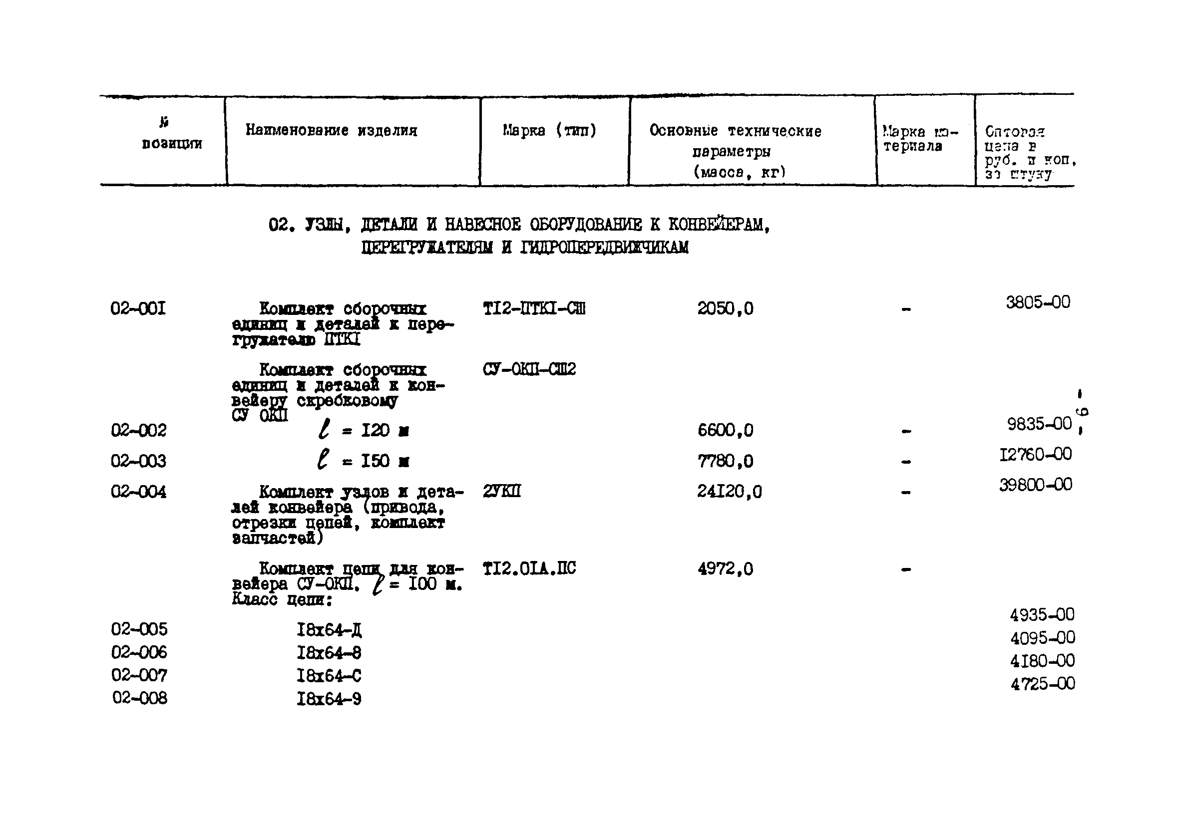 Прейскурант 24-18-44