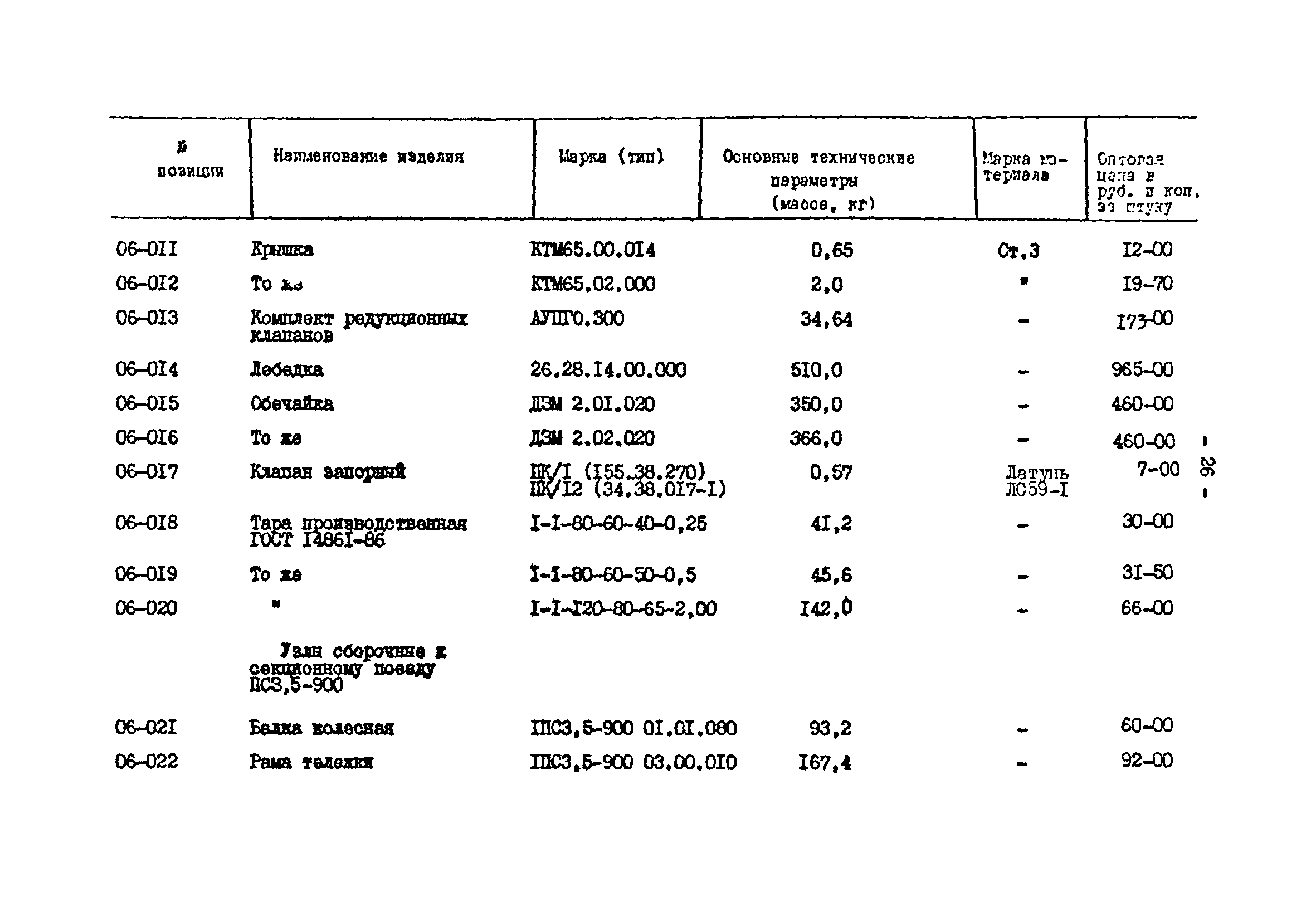 Прейскурант 24-18-44