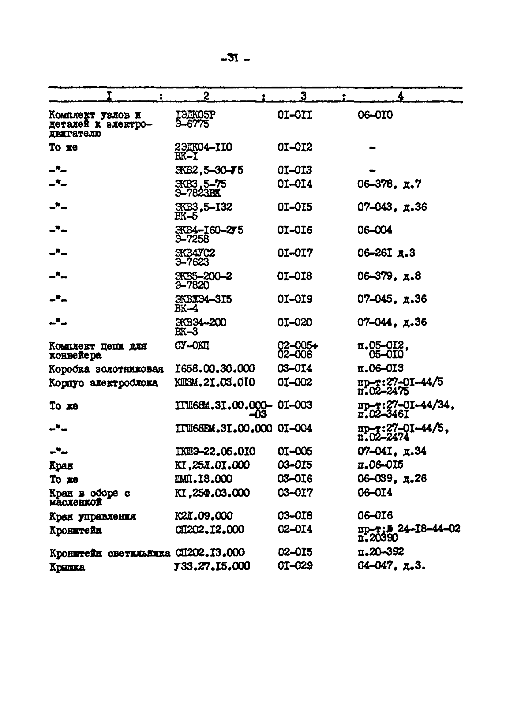 Прейскурант 24-18-44