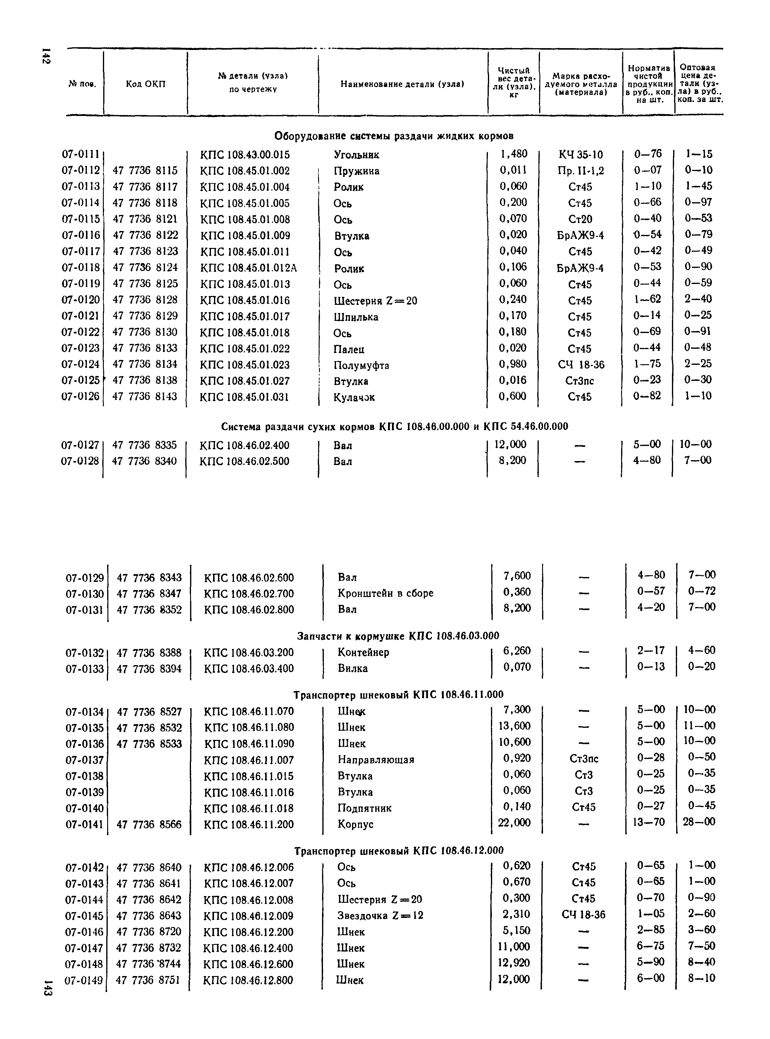 Прейскурант 27-10