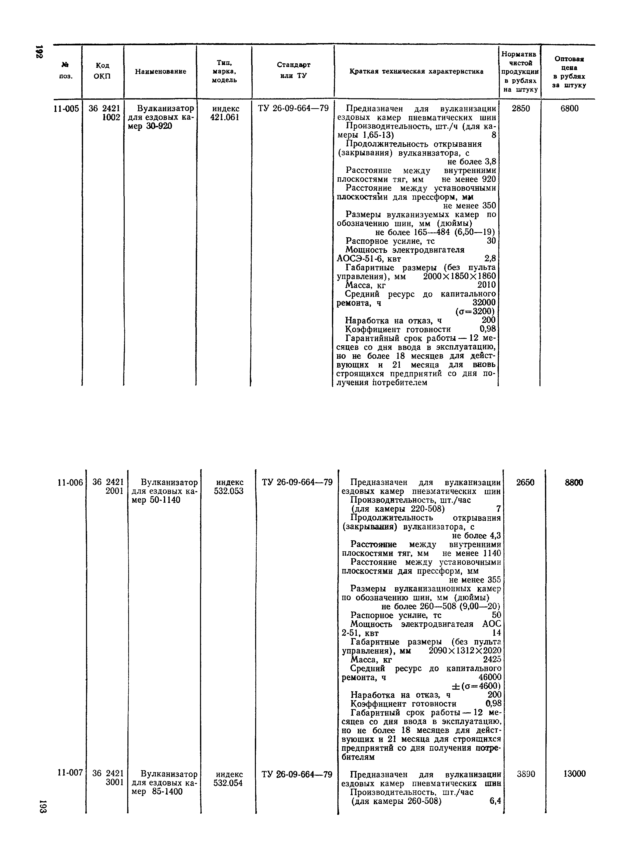 Прейскурант 23-12