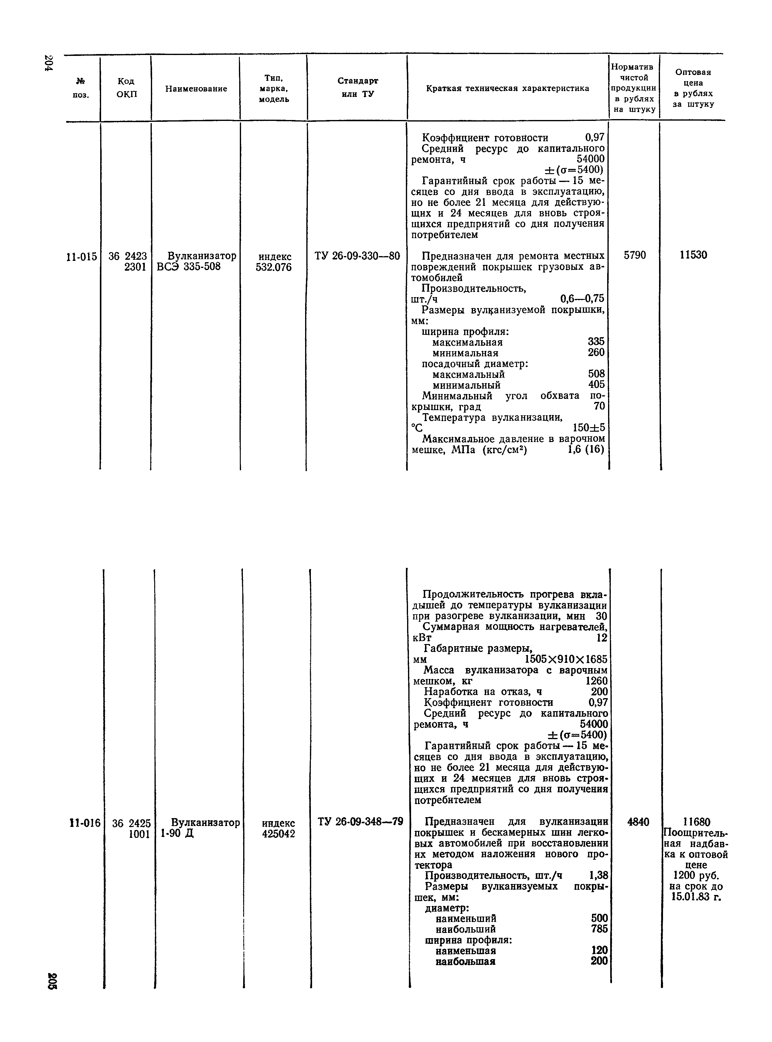 Прейскурант 23-12