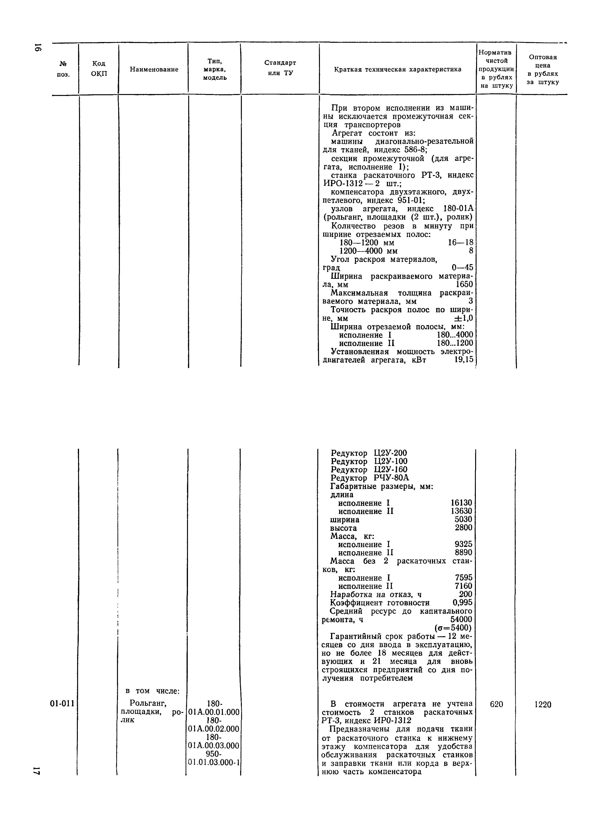 Прейскурант 23-12