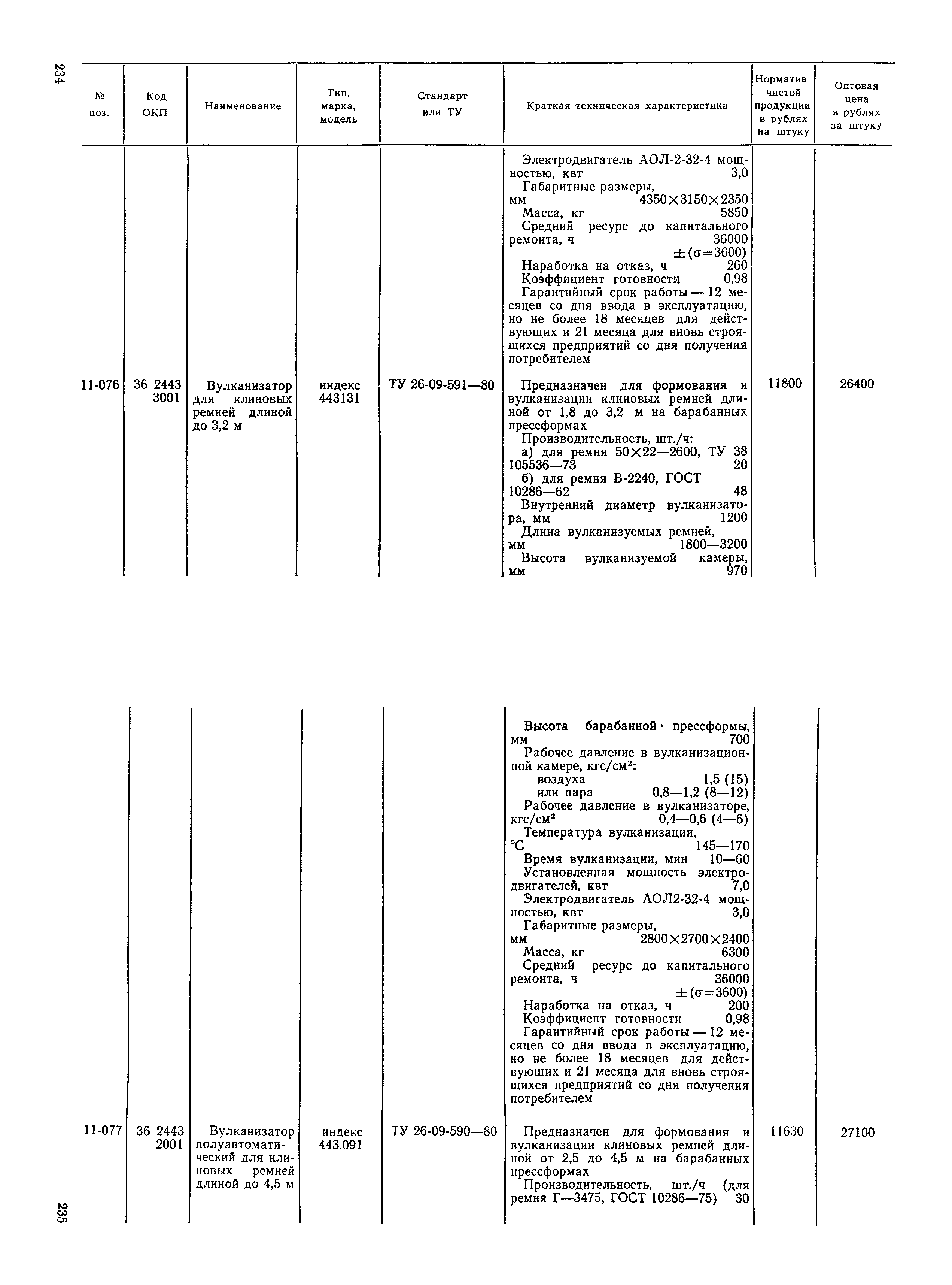 Прейскурант 23-12