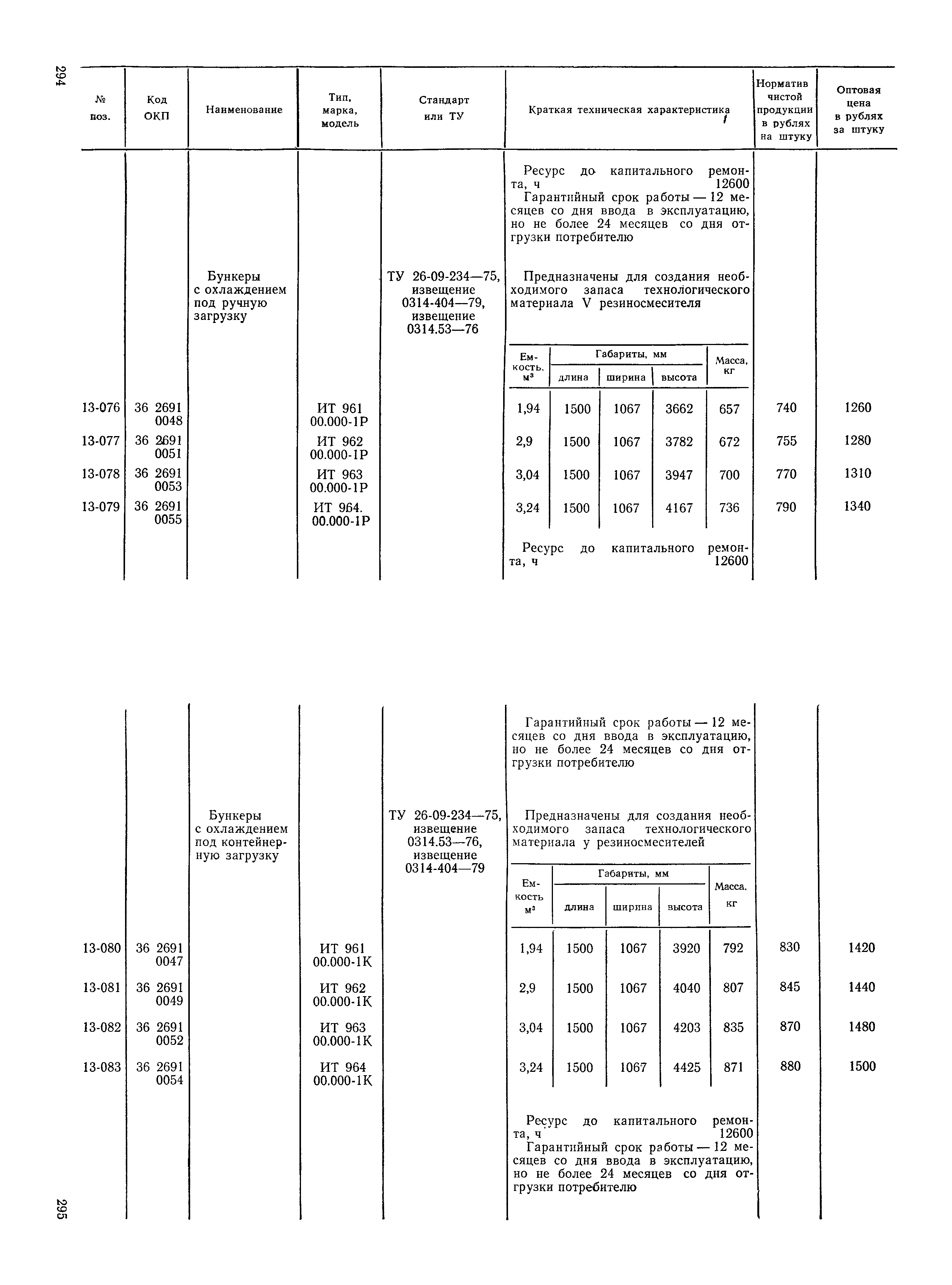 Прейскурант 23-12