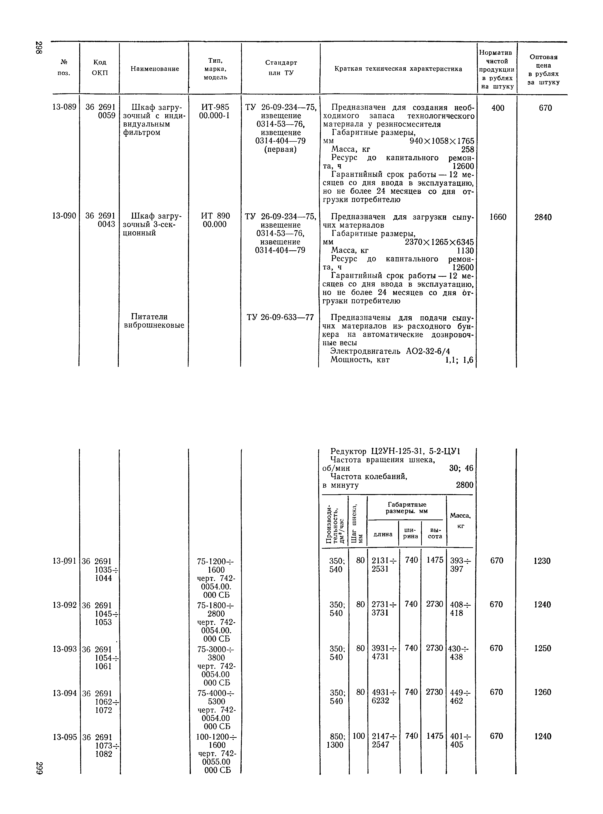 Прейскурант 23-12