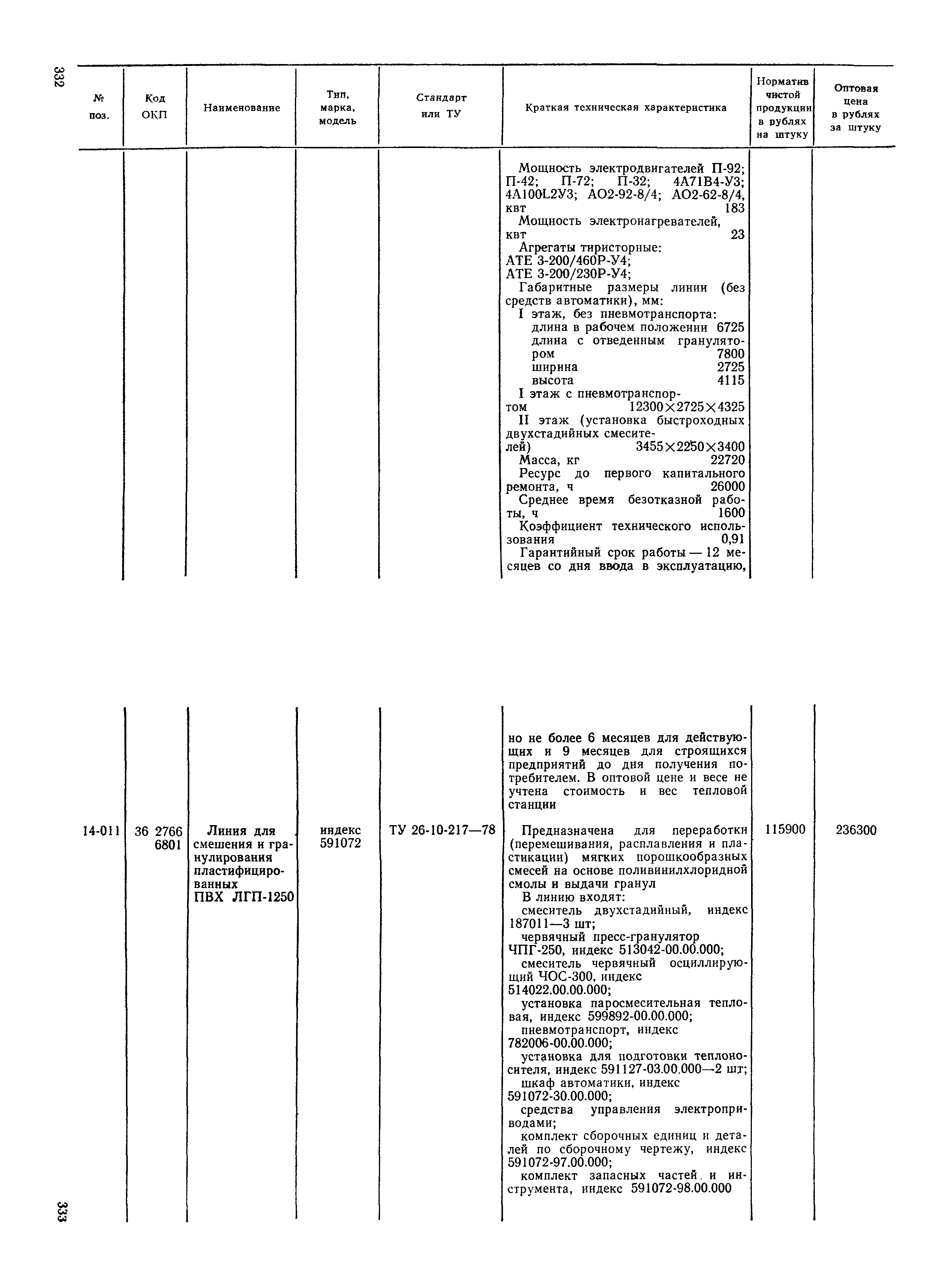 Прейскурант 23-12