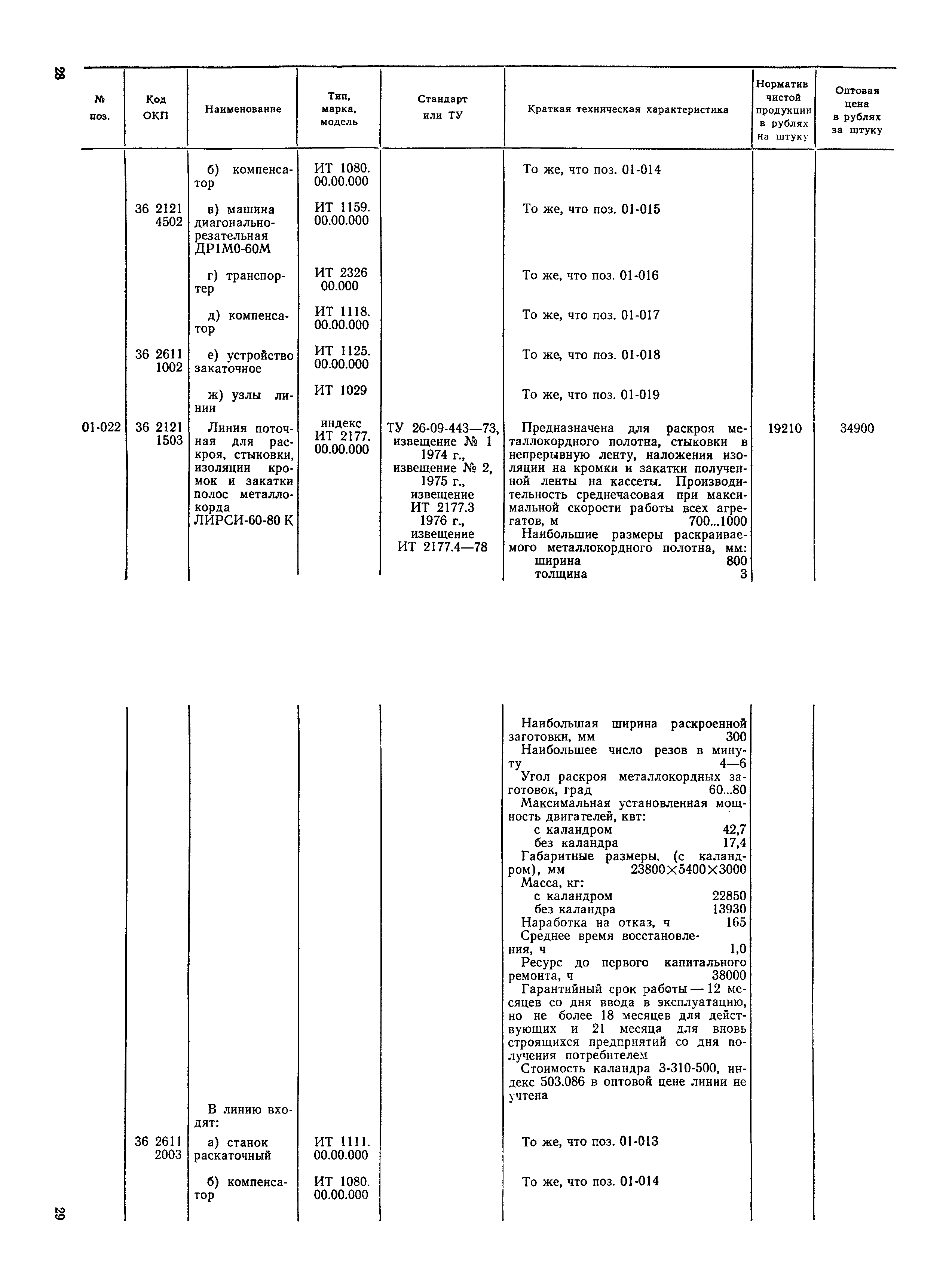 Прейскурант 23-12