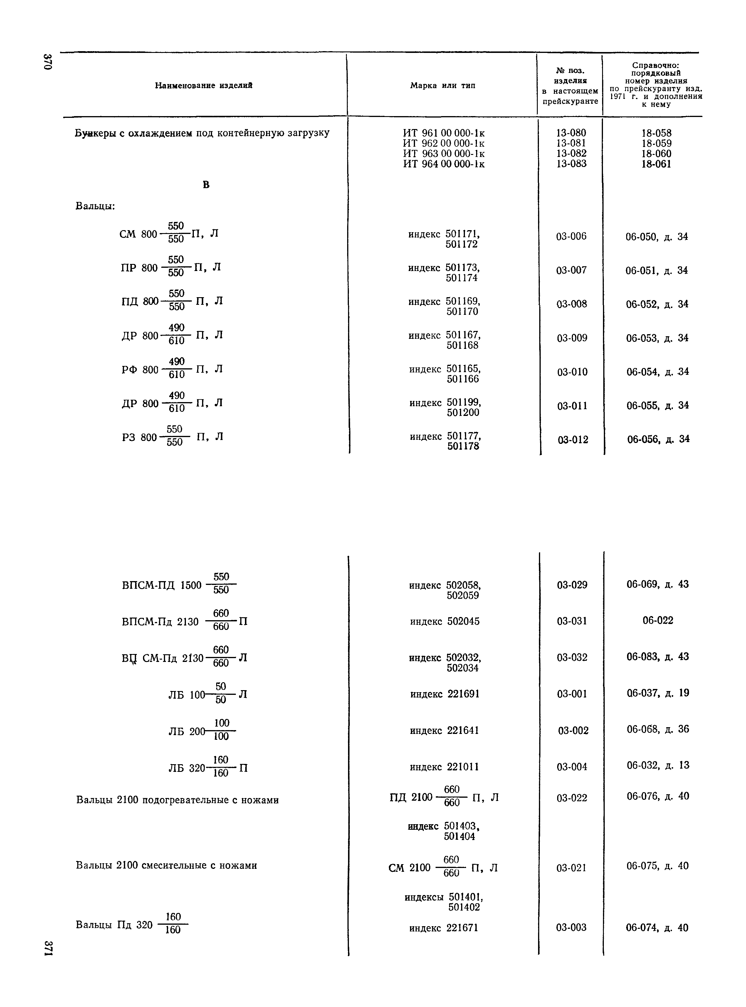 Прейскурант 23-12