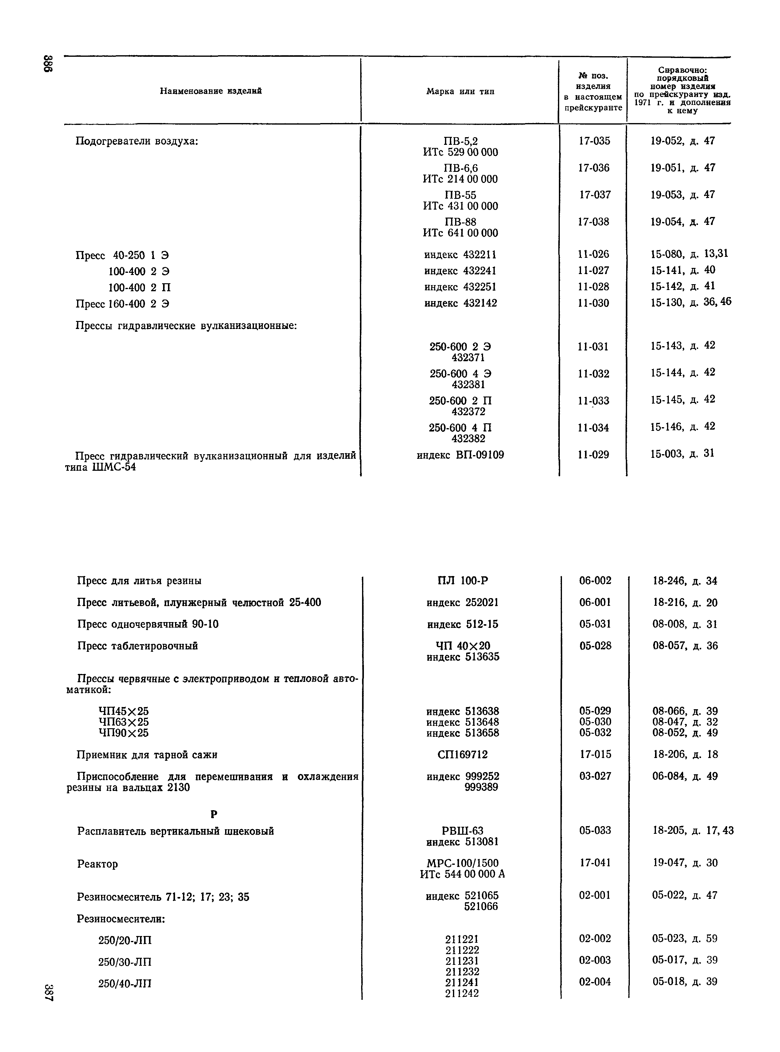 Прейскурант 23-12