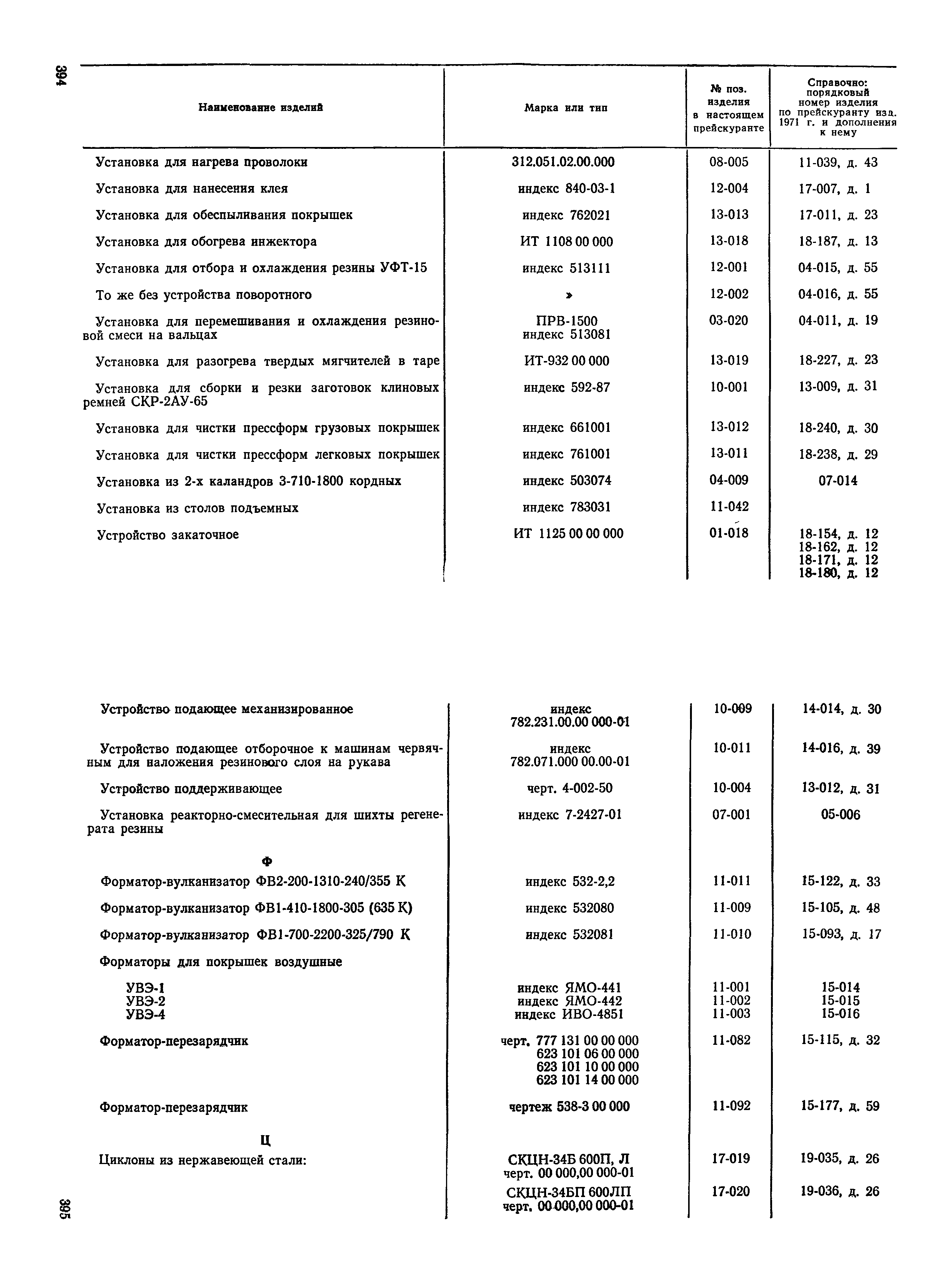 Прейскурант 23-12