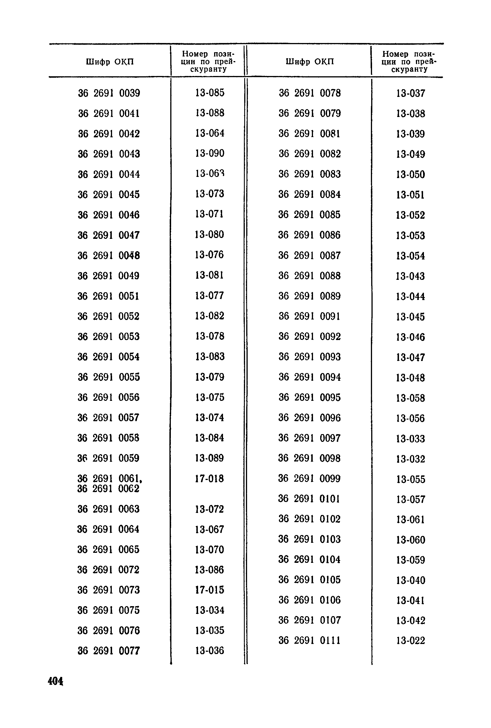 Прейскурант 23-12