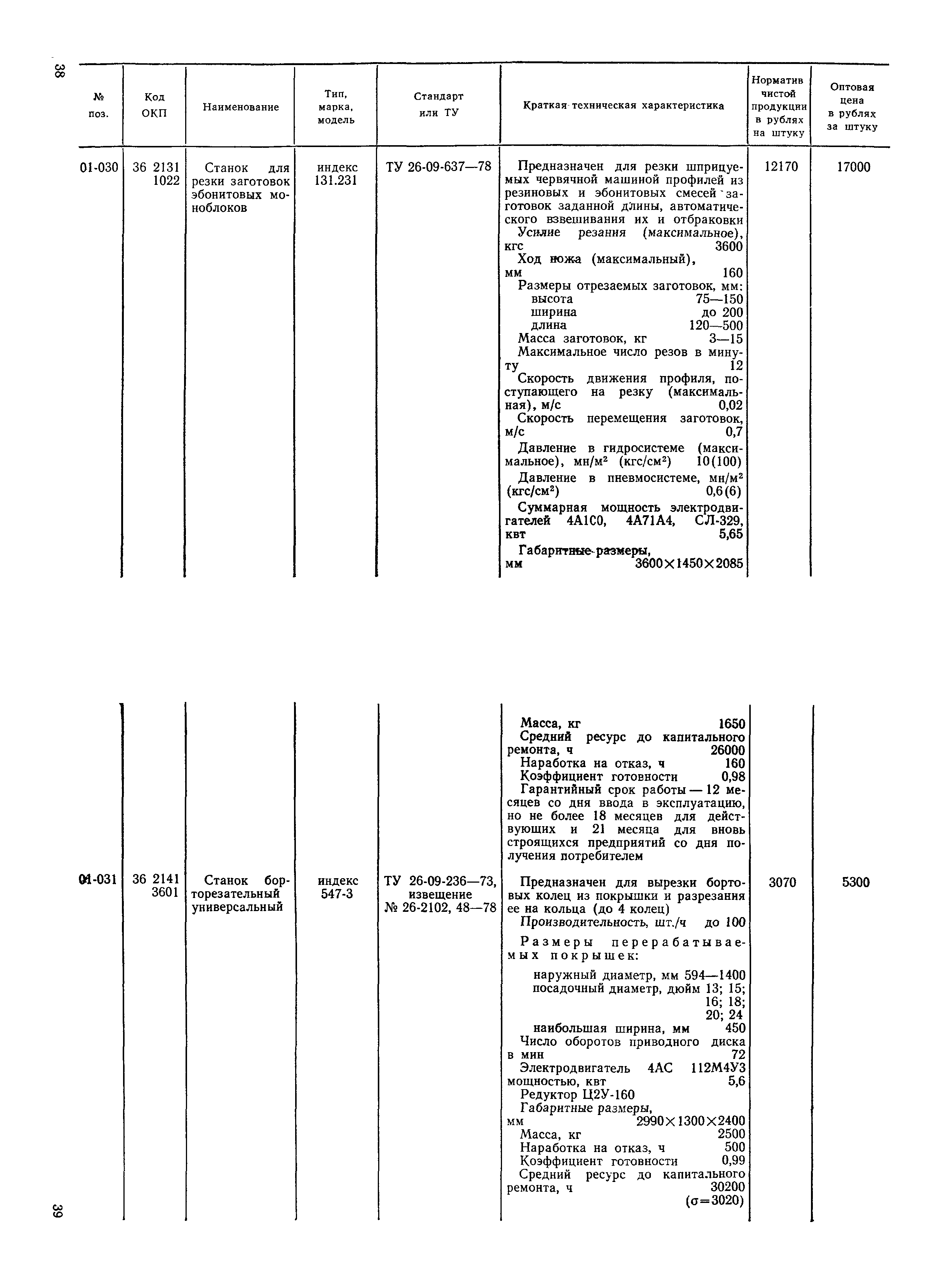 Прейскурант 23-12