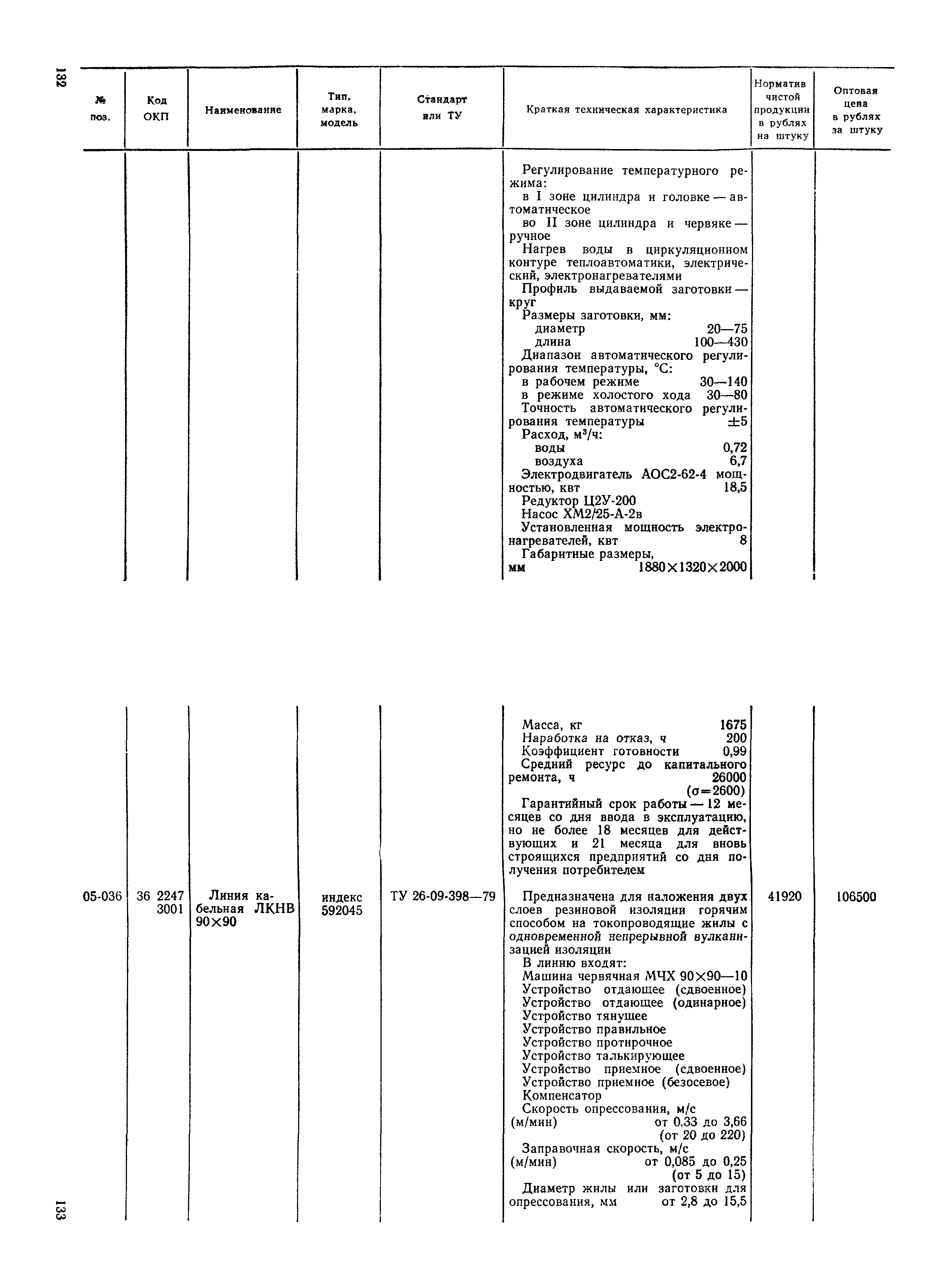 Прейскурант 23-12