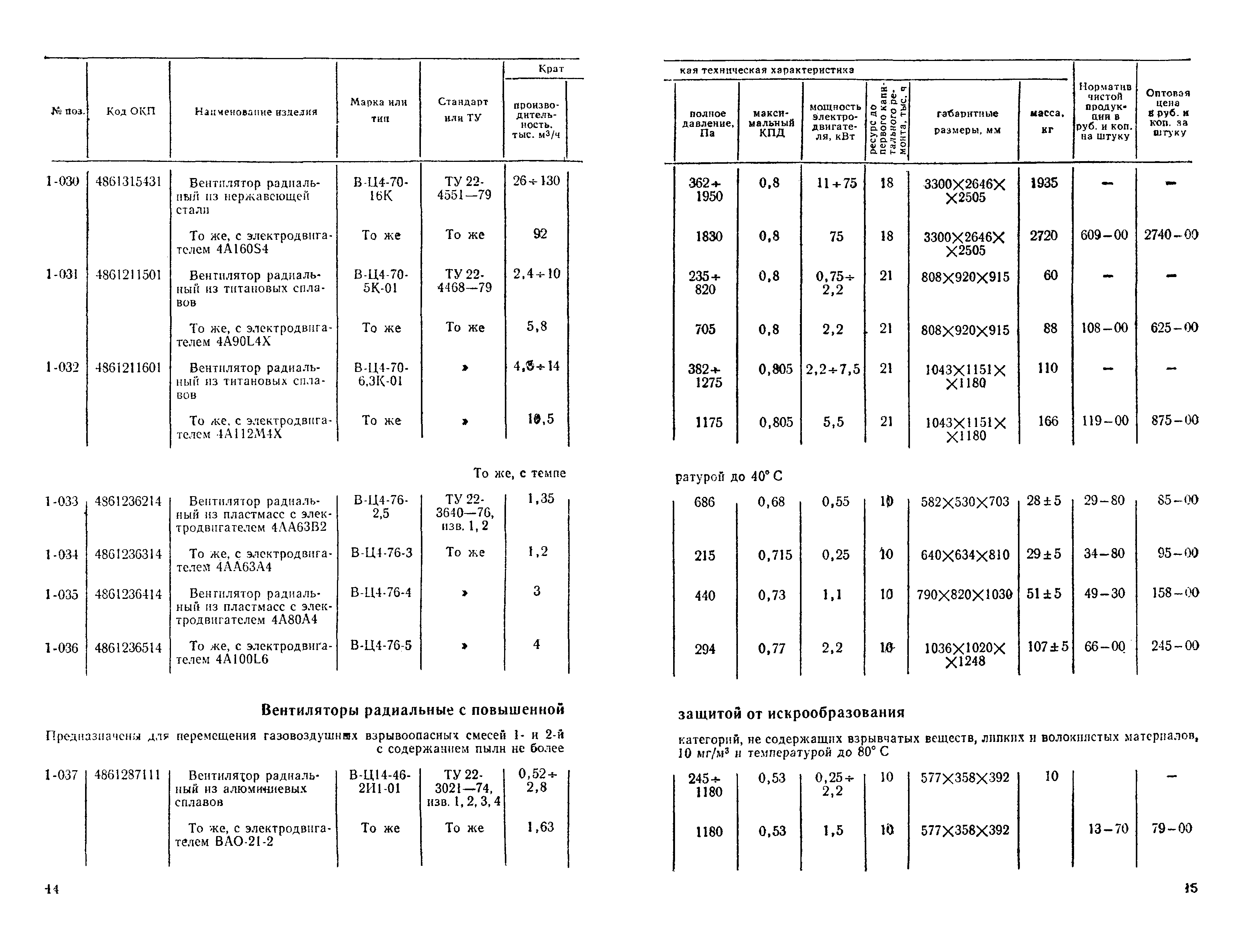 Прейскурант 23-08