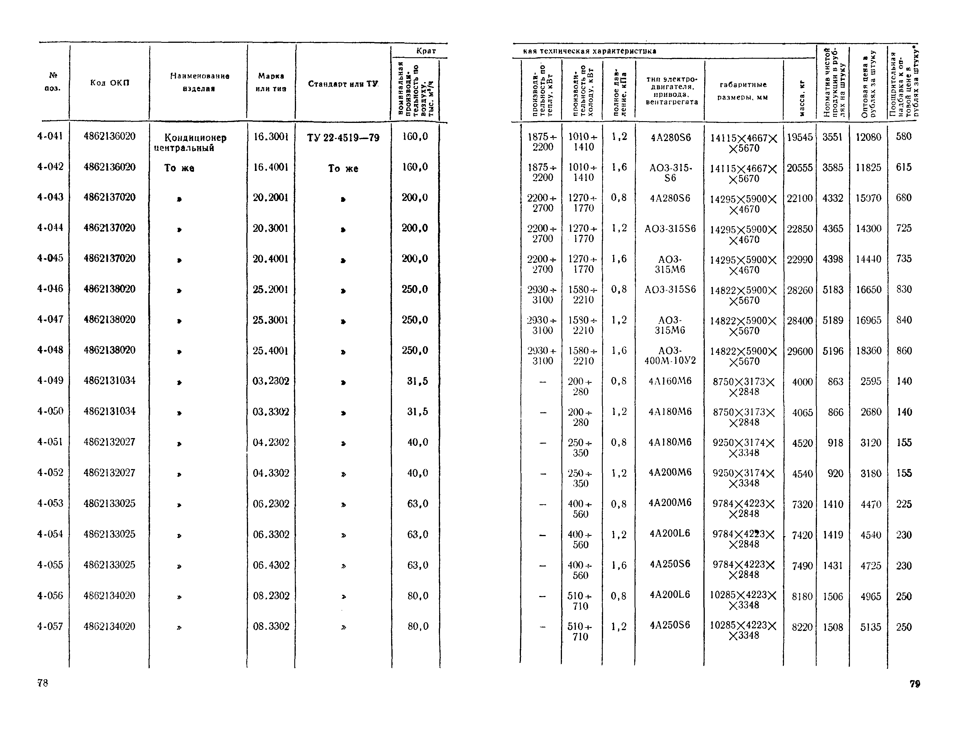 Прейскурант 23-08