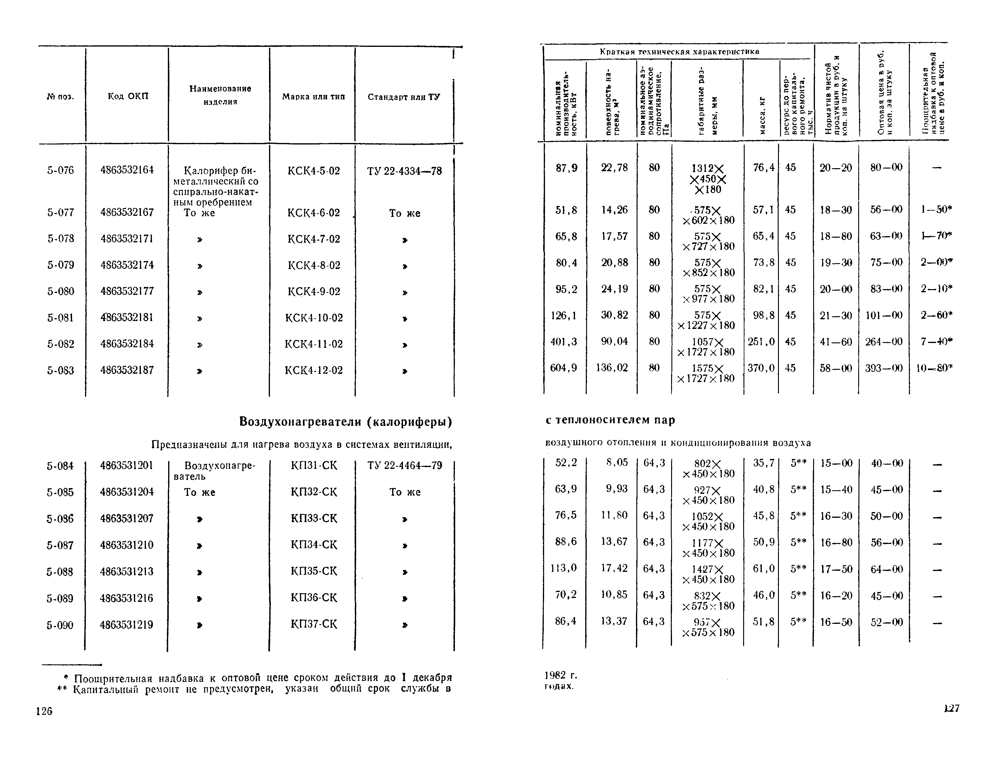 Прейскурант 23-08