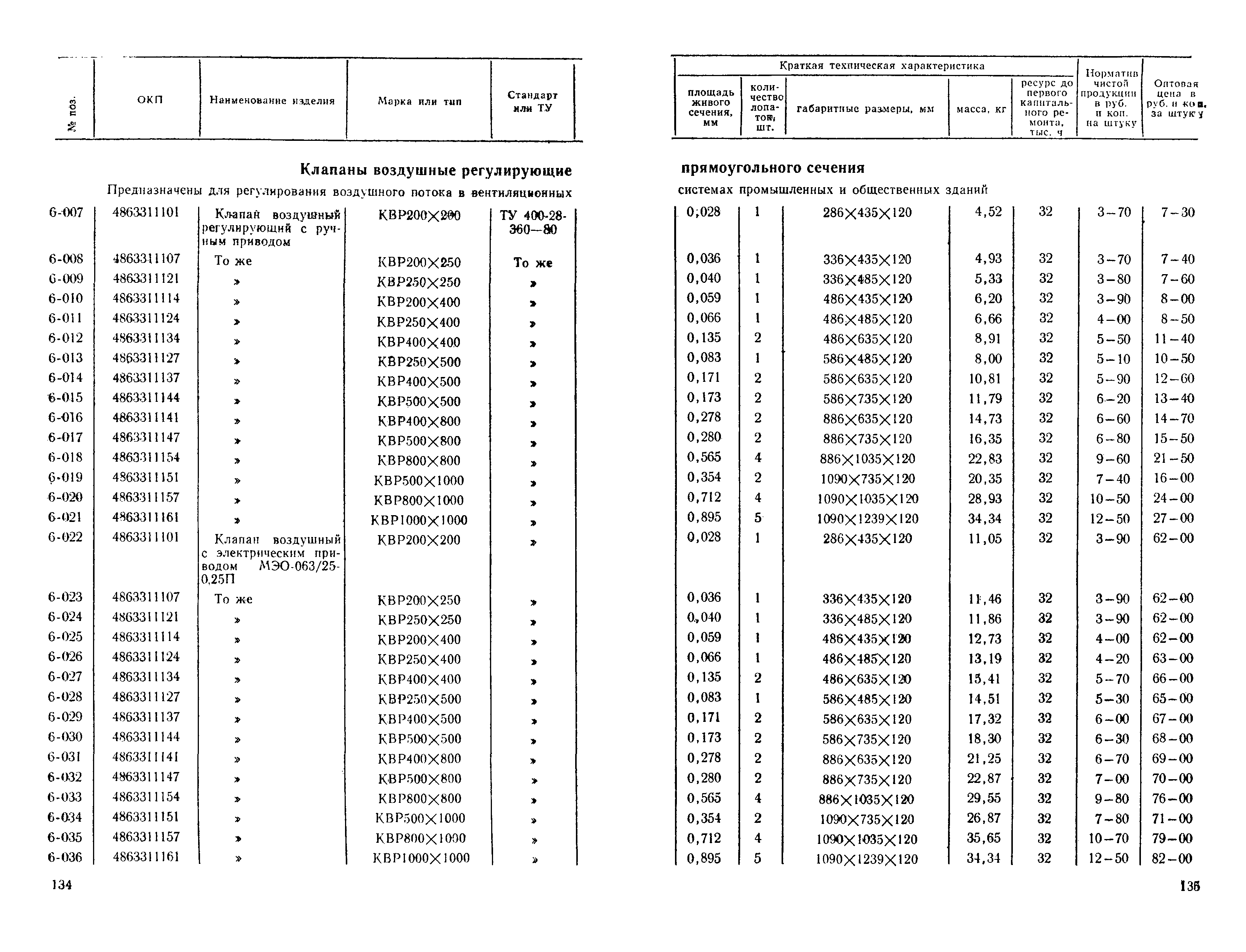 Прейскурант 23-08