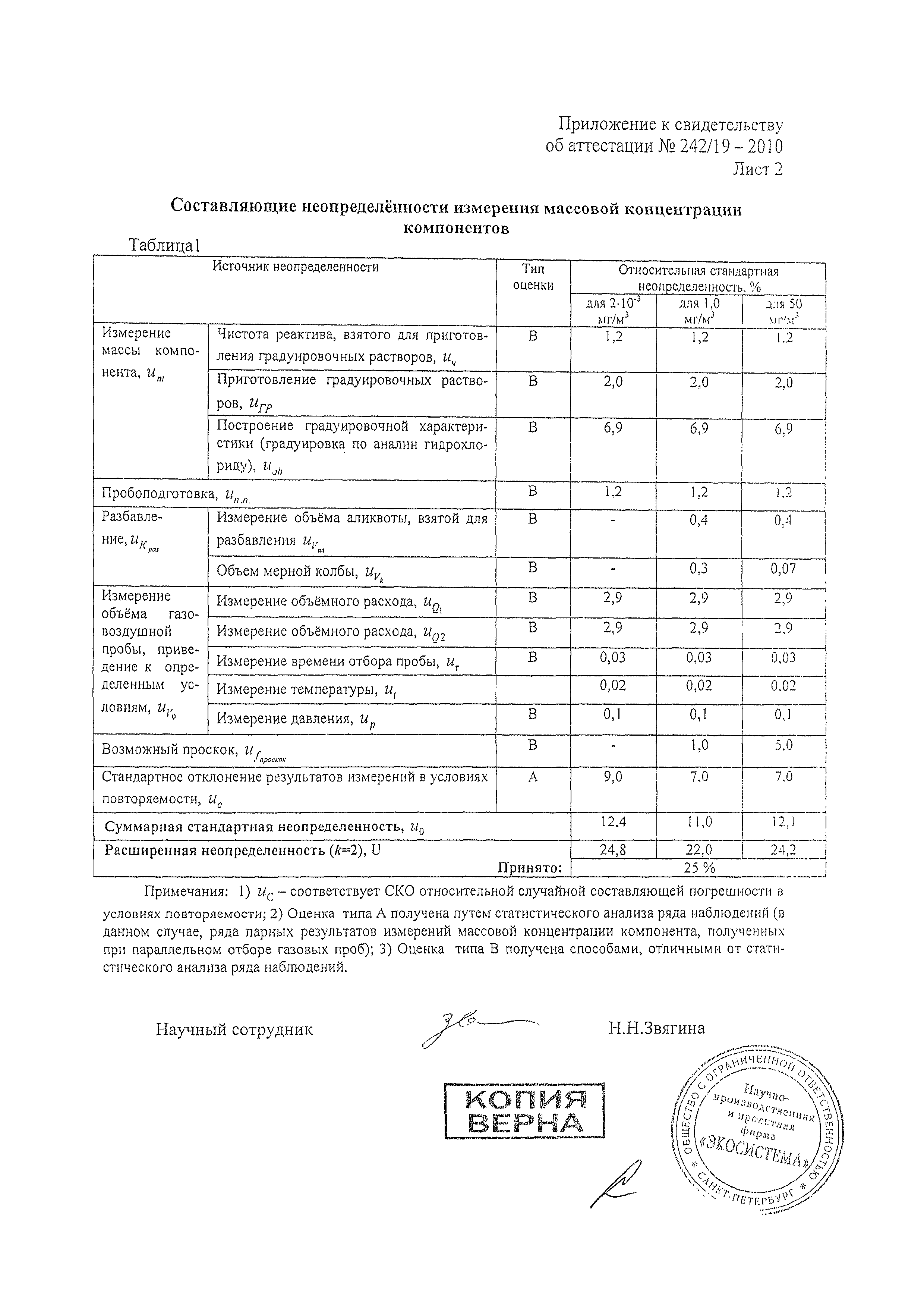 ФР 1.31.2011.11269