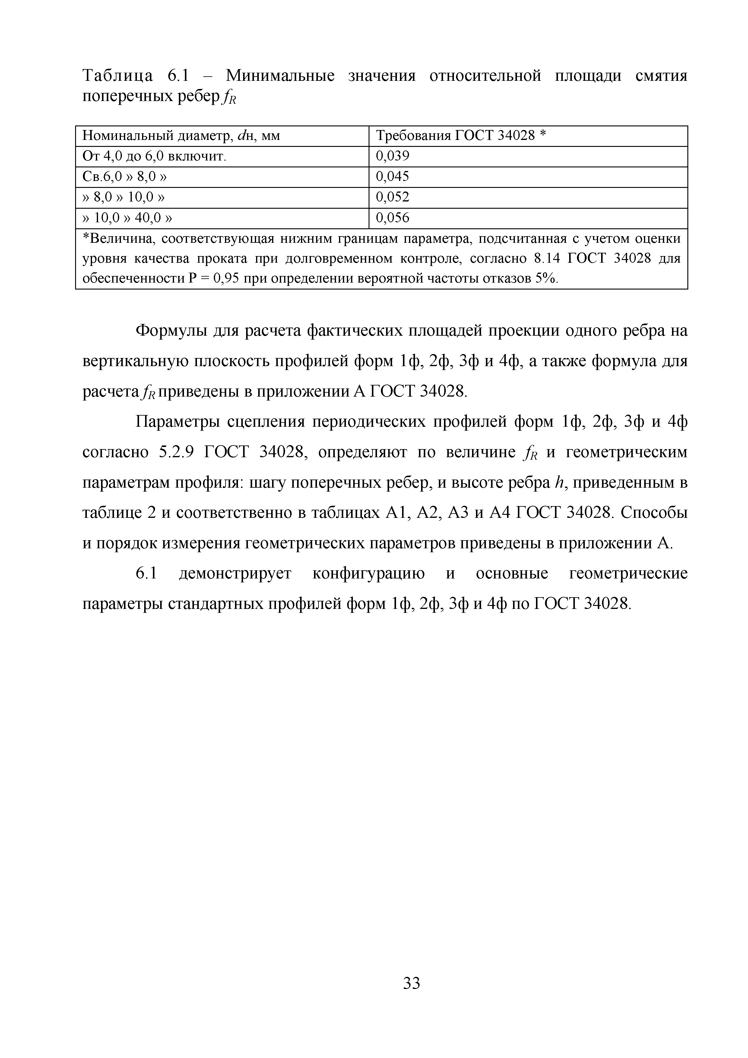 Методические рекомендации 