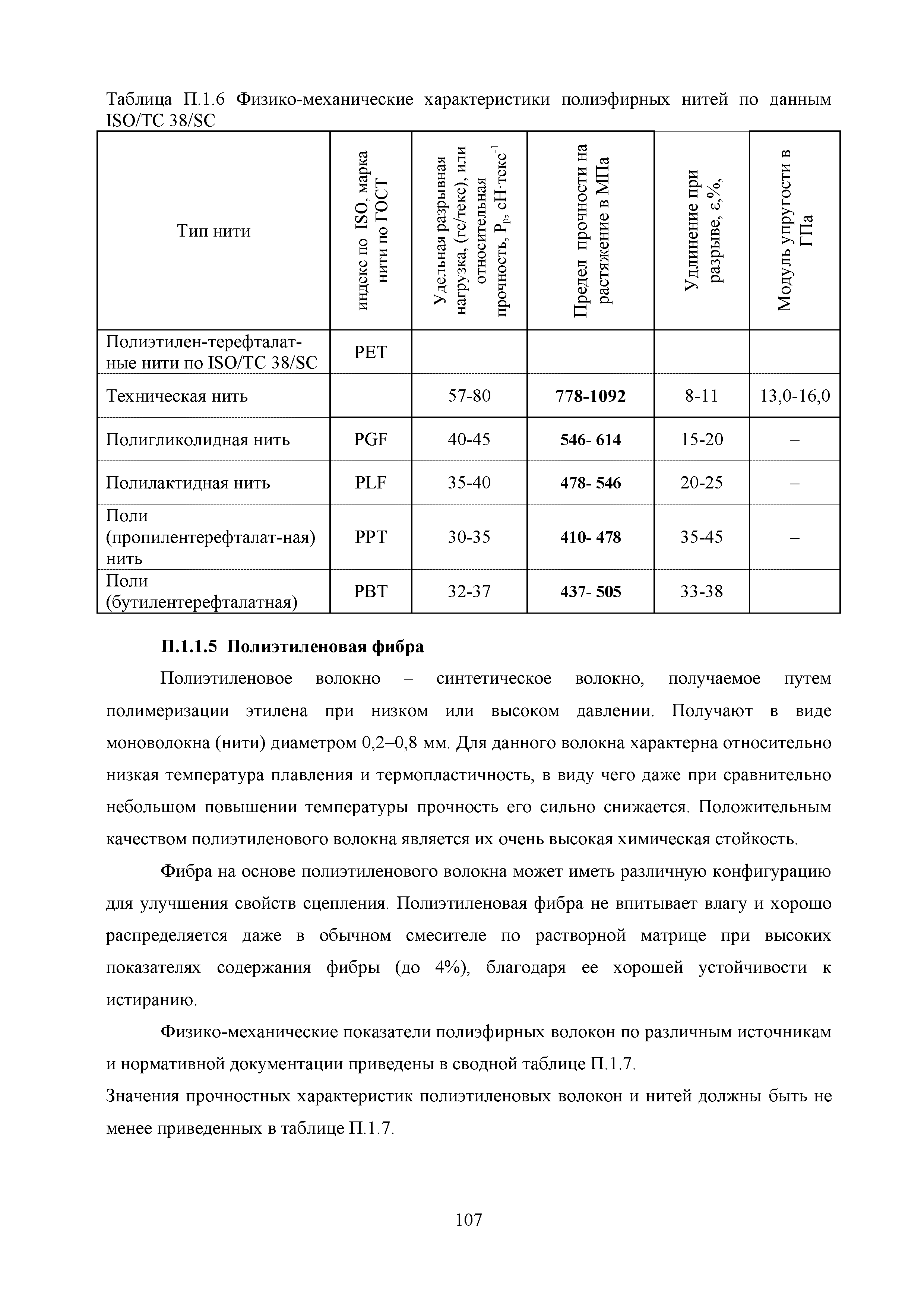 Методические рекомендации 