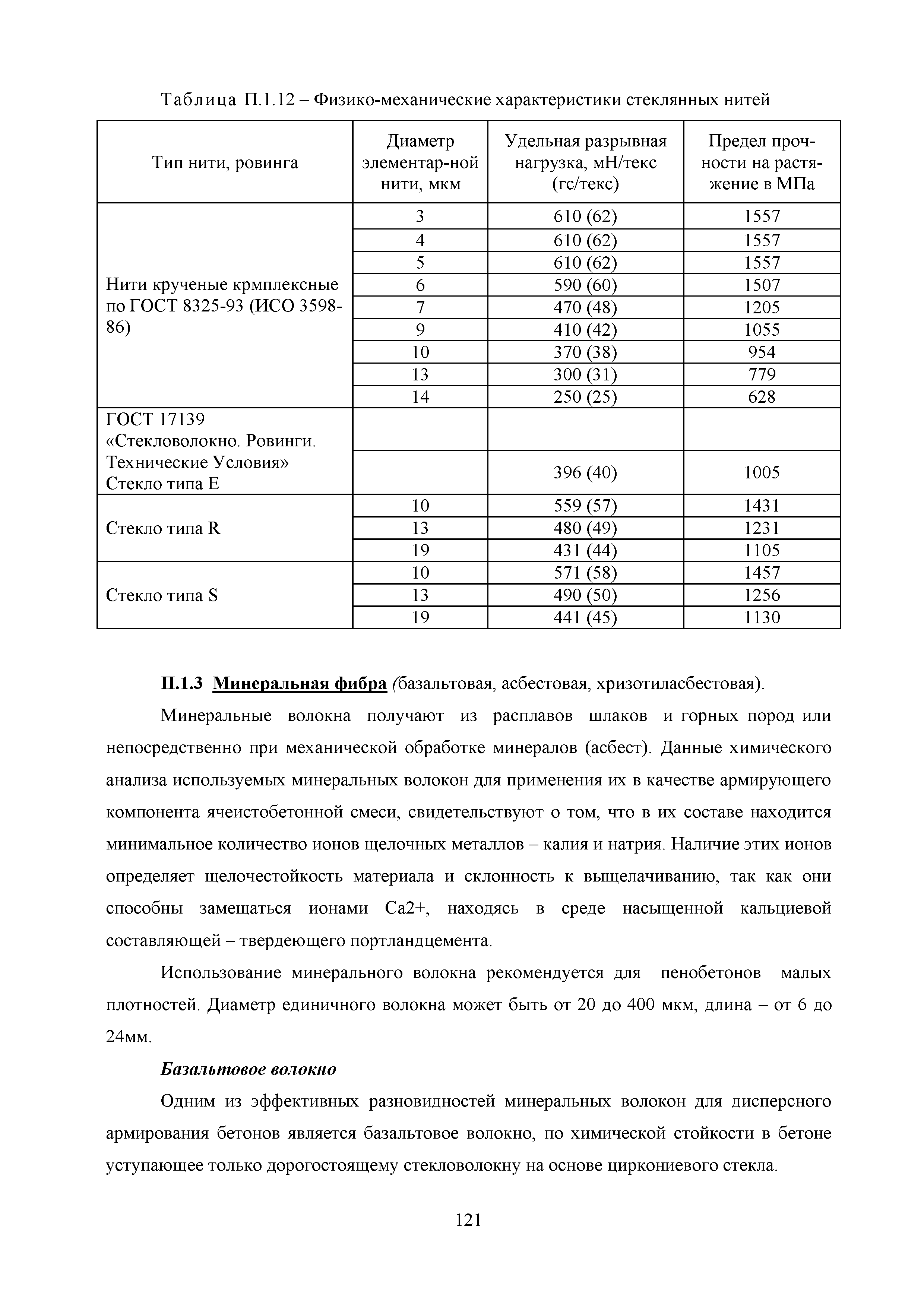 Методические рекомендации 