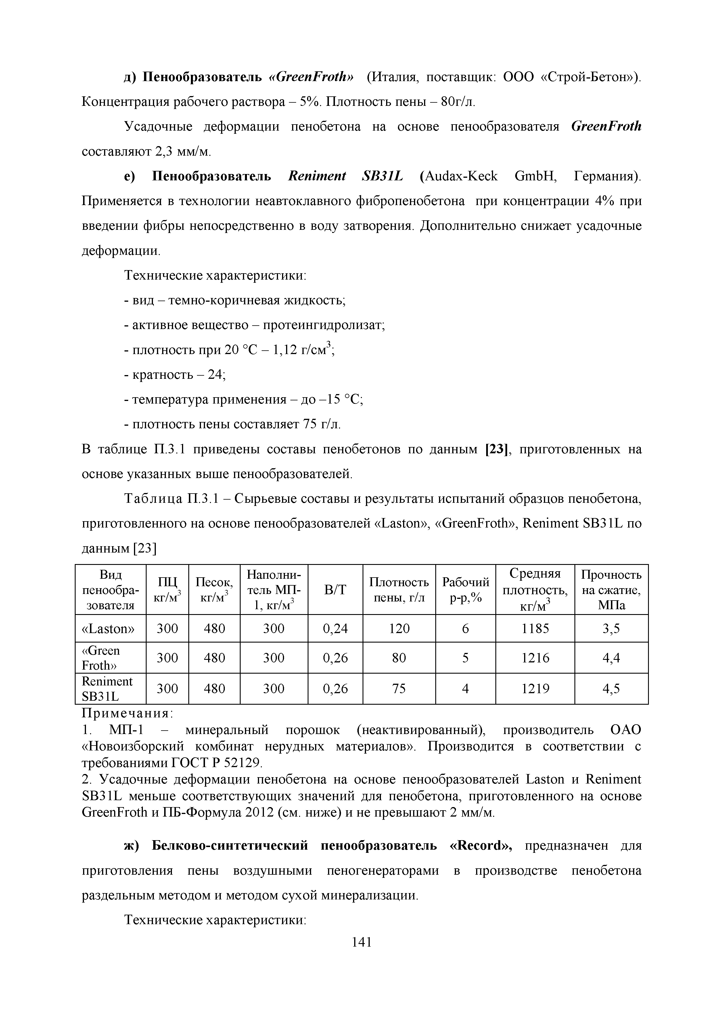 Методические рекомендации 