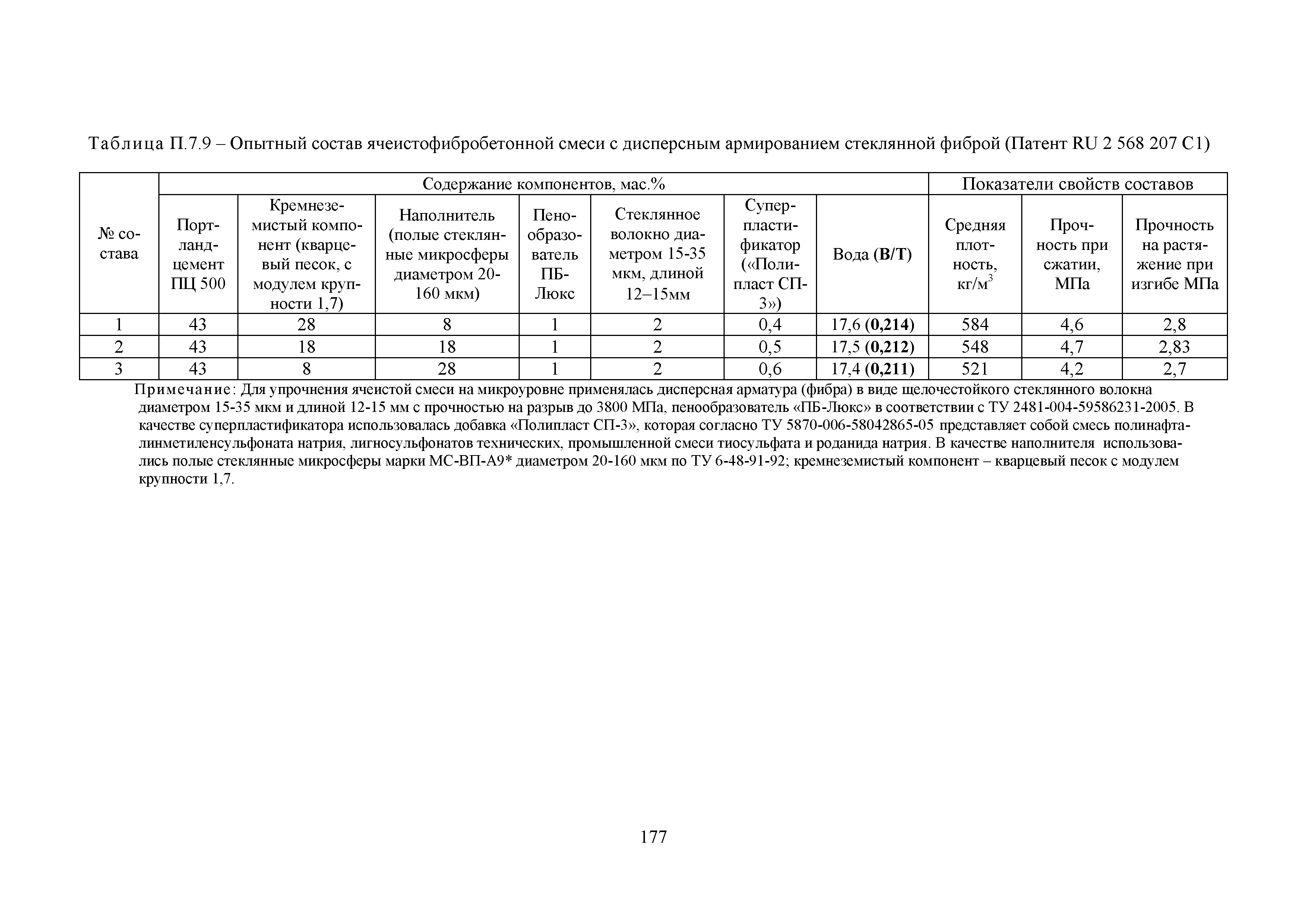 Методические рекомендации 