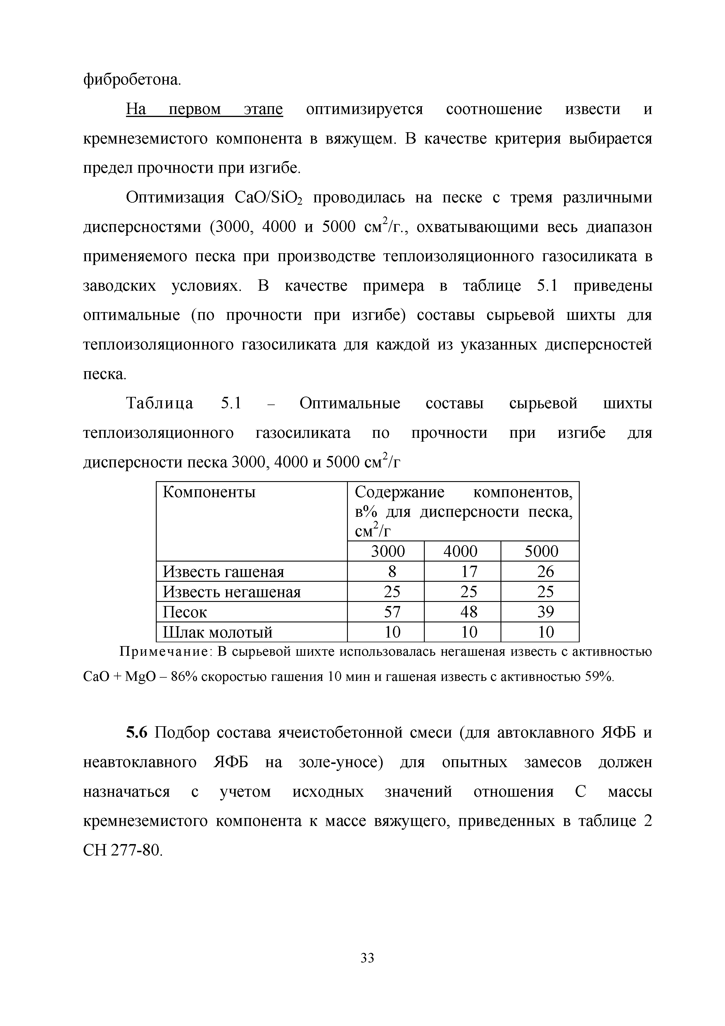 Методические рекомендации 