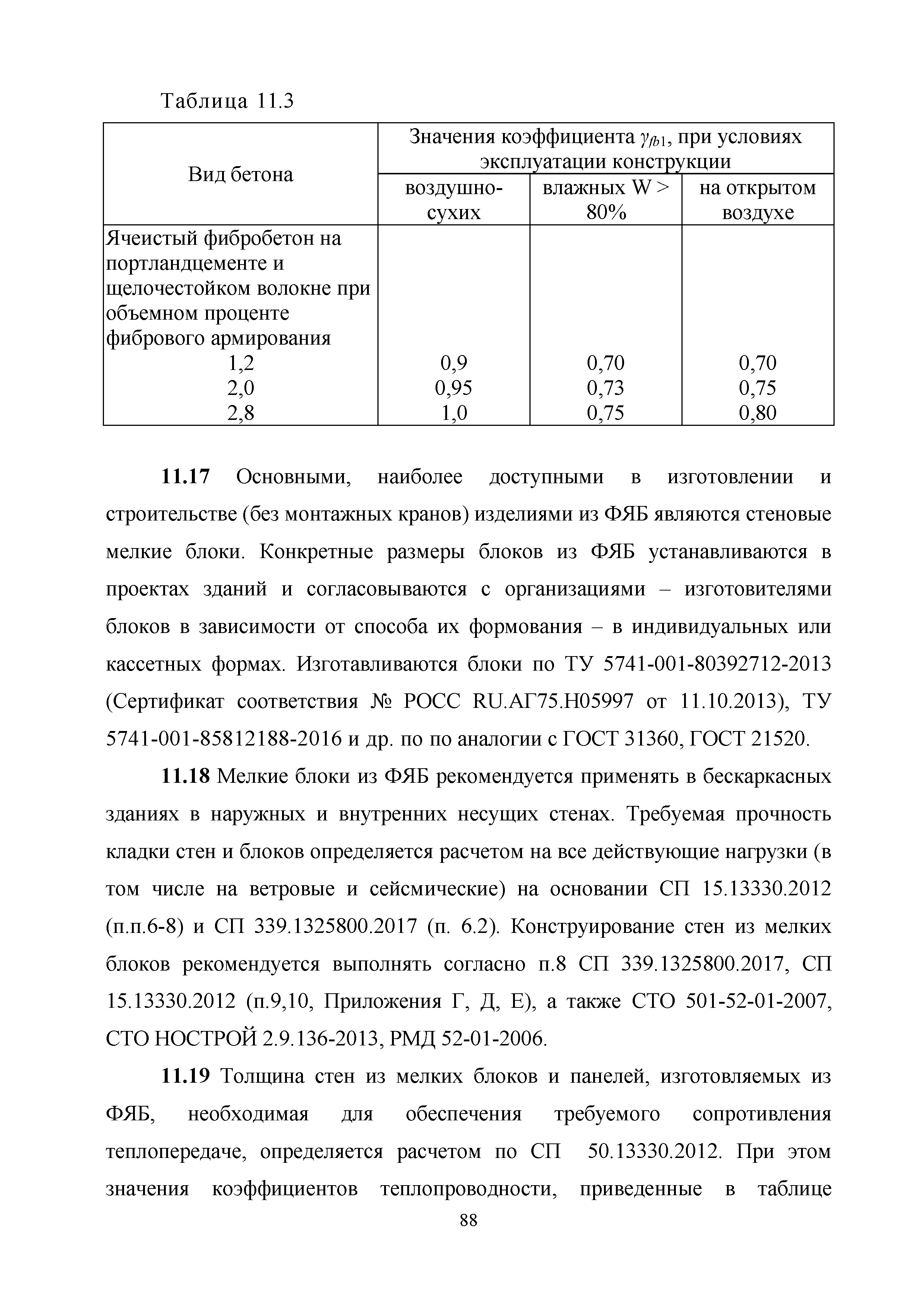 Методические рекомендации 