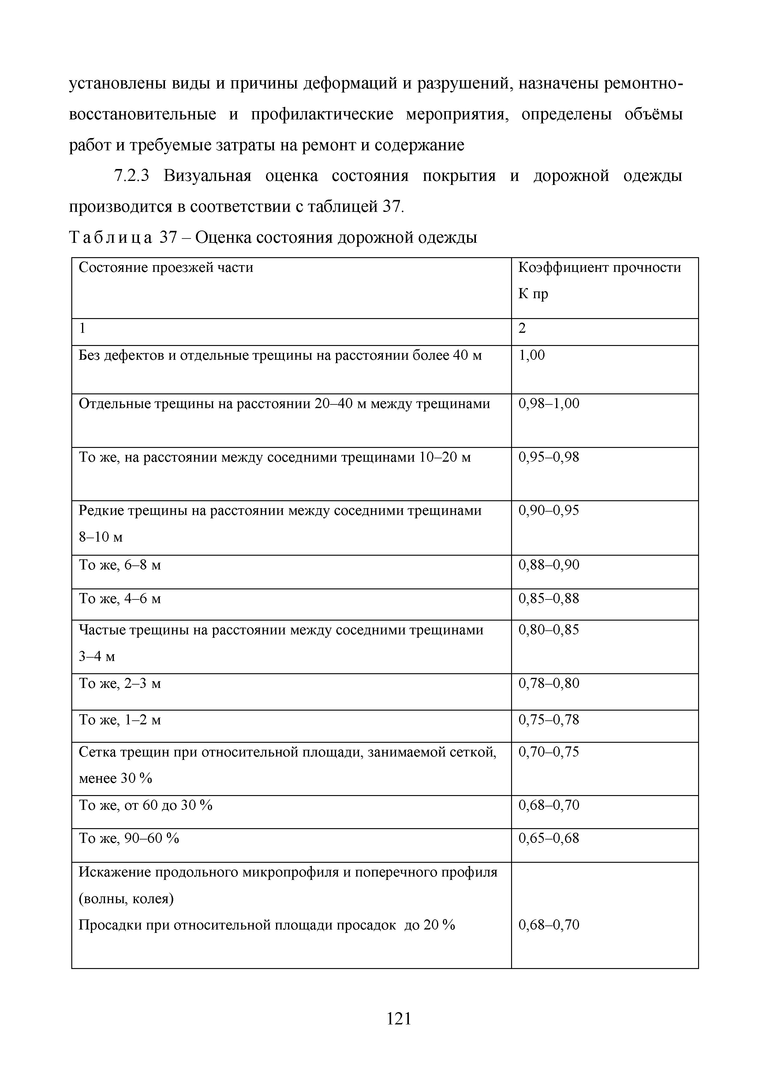 Методические рекомендации 