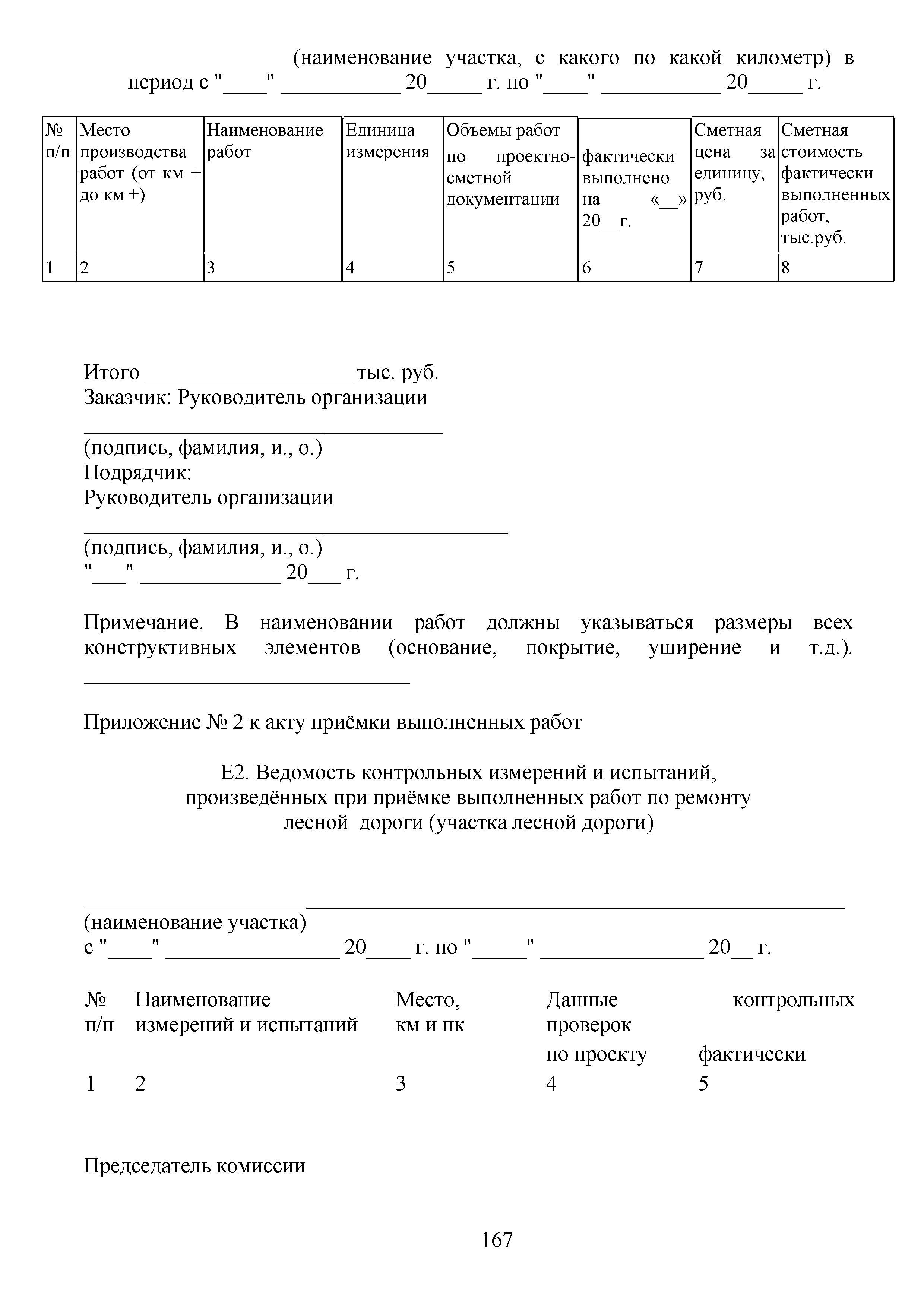 Методические рекомендации 