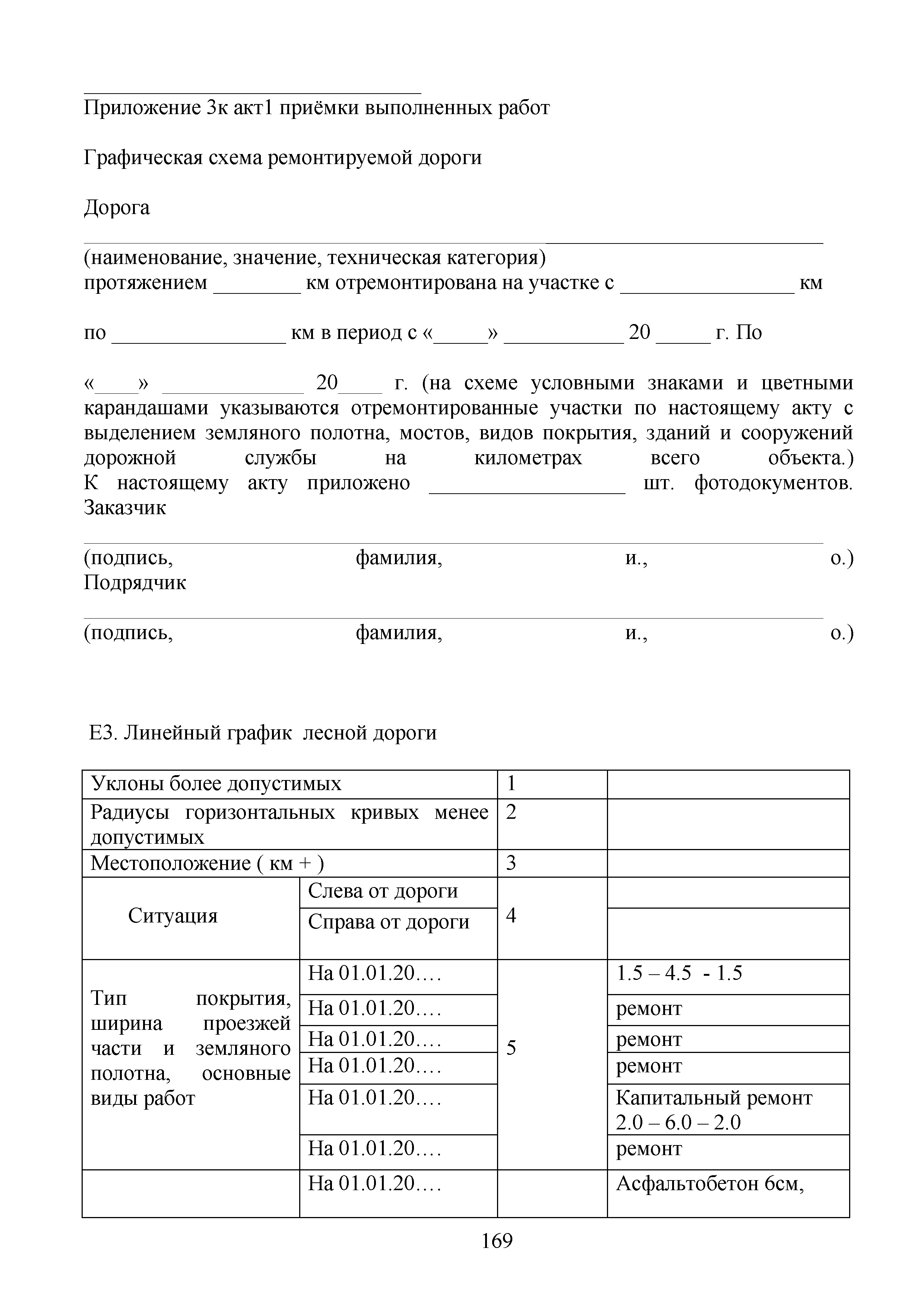 Методические рекомендации 