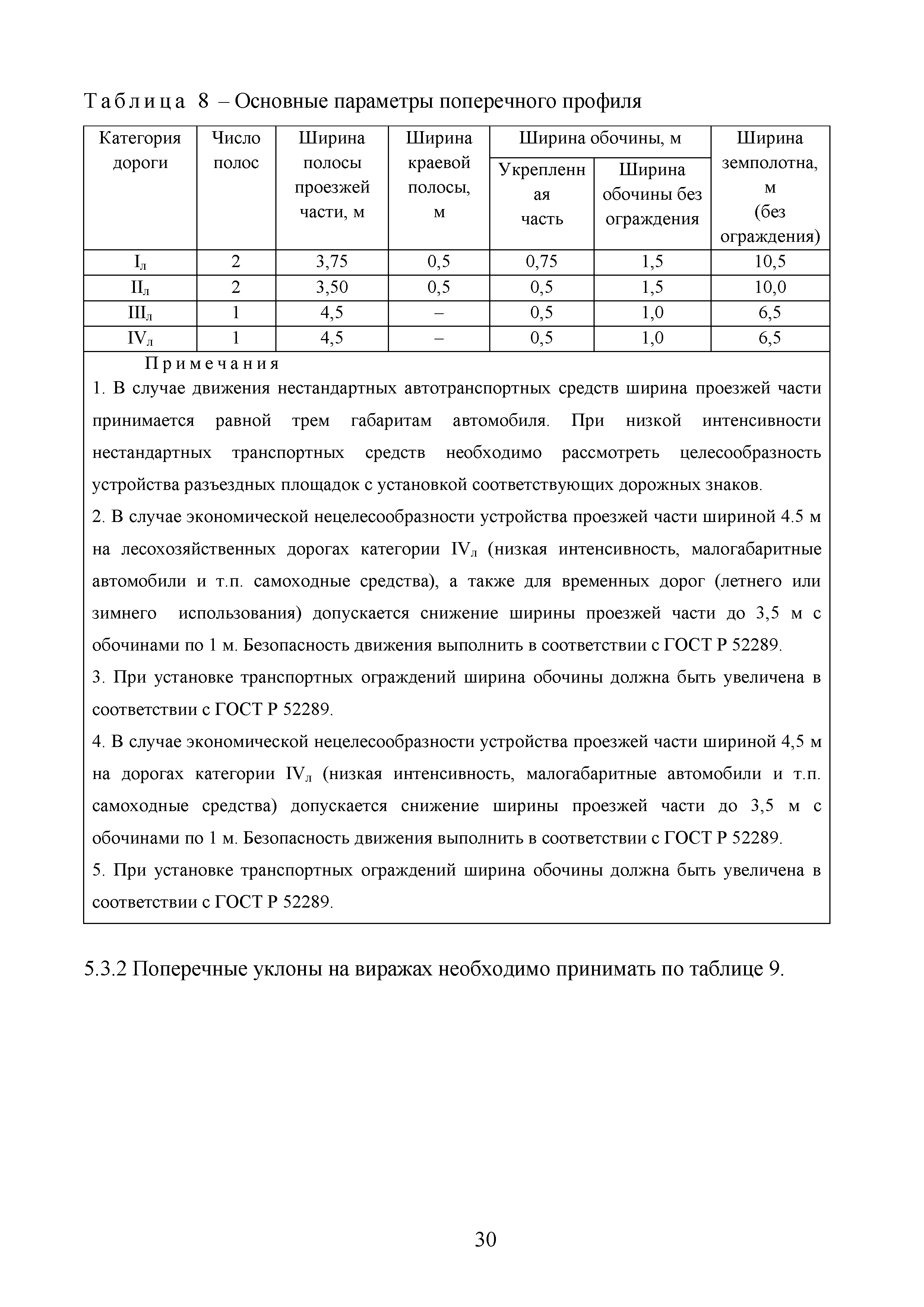 Методические рекомендации 