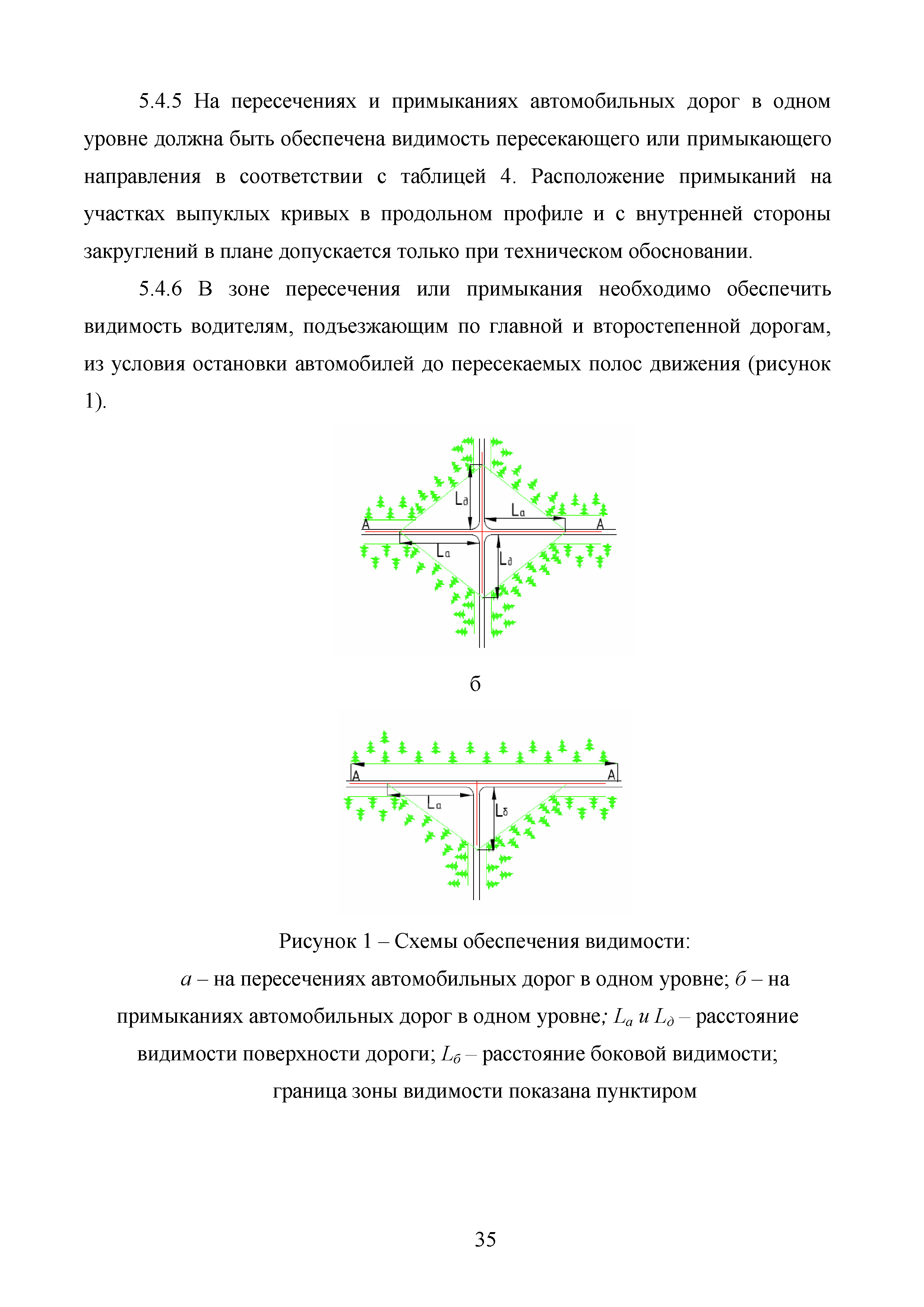 Методические рекомендации 